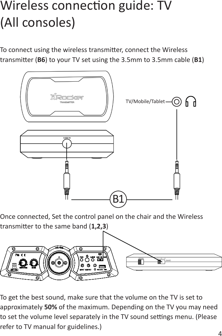 4To connect using the wireless transmier, connect the Wireless transmier (B6) to your TV set using the 3.5mm to 3.5mm cable (B1)Once connected, Set the control panel on the chair and the Wireless transmier to the same band (1,2,3)To get the best sound, make sure that the volume on the TV is set to approximately 50% of the maximum. Depending on the TV you may need to set the volume level separately in the TV sound sengs menu. (Please refer to TV manual for guidelines.)Wireless connecon guide: TV(All consoles)B1TV/Mobile/Tablet