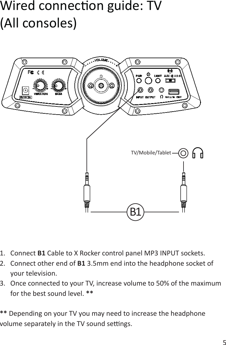 5Wired connecon guide: TV(All consoles)1.  Connect B1 Cable to X Rocker control panel MP3 INPUT sockets.2.  Connect other end of B1 3.5mm end into the headphone socket of your television.3.  Once connected to your TV, increase volume to 50% of the maximum for the best sound level. **** Depending on your TV you may need to increase the headphone volume separately in the TV sound sengs. TV/Mobile/TabletB1 