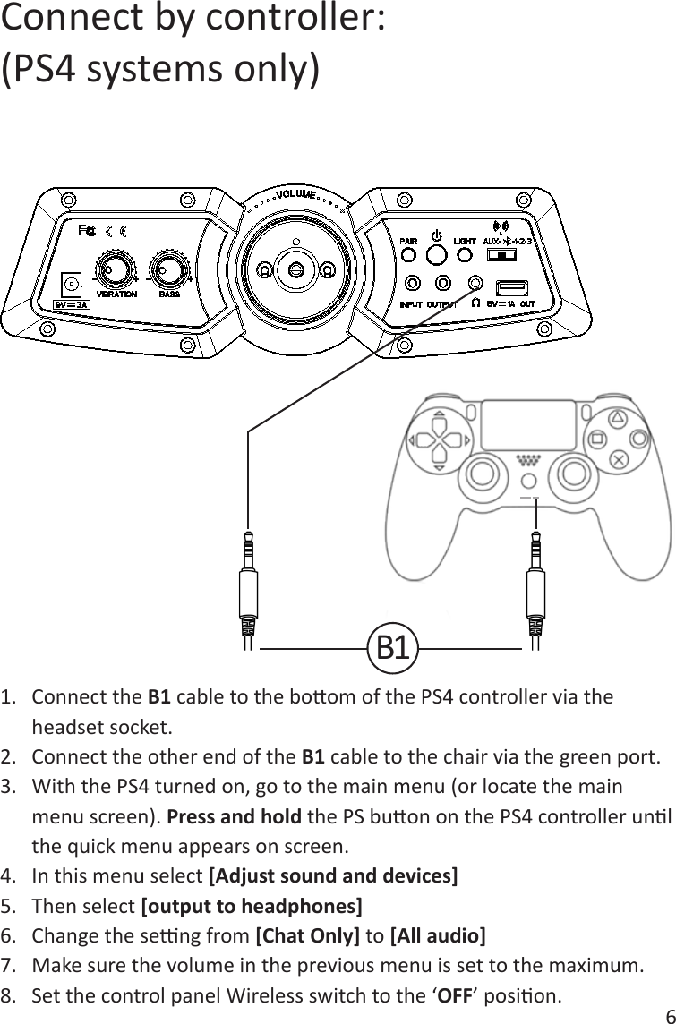 x rocker connect to ps4