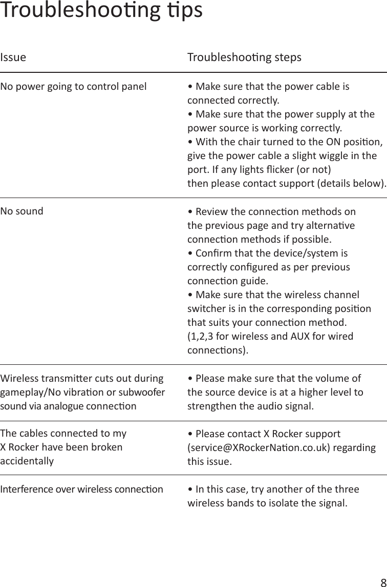 8Troubleshoong ps&bull; Make sure that the power cable is connected correctly.&bull; Make sure that the power supply at the power source is working correctly.&bull; With the chair turned to the ON posion, give the power cable a slight wiggle in the port. If any lights icker (or not)then please contact support (details below).&bull; Review the connecon methods on the previous page and try alternave connecon methods if possible.&bull; Conrm that the device/system is correctly congured as per previous connecon guide.&bull; Make sure that the wireless channelswitcher is in the corresponding posion that suits your connecon method. (1,2,3 for wireless and AUX for wired connecons).&bull; Please make sure that the volume of the source device is at a higher level to strengthen the audio signal.&bull; Please contact X Rocker support(service@XRockerNaon.co.uk) regarding this issue.&bull; In this case, try another of the three wireless bands to isolate the signal. No power going to control panelIssue Troubleshoong stepsNo soundWireless transmier cuts out during gameplay/No vibraon or subwoofer sound via analogue conneconThe cables connected to myX Rocker have been brokenaccidentallyInterference over wireless connecon