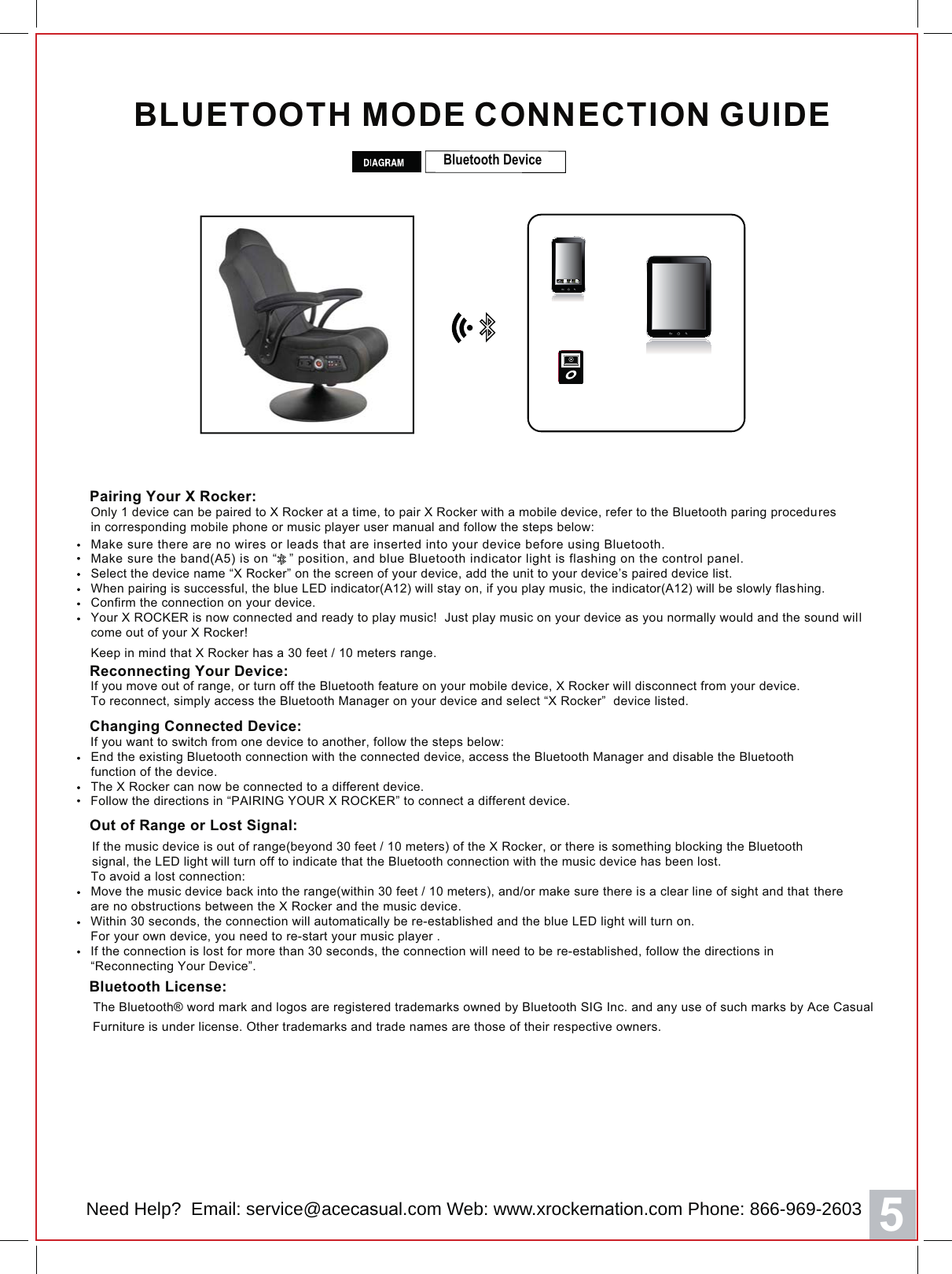 Call5BLUETOOTH MODE CONNECTION GUIDEBluetooth DevicePairing Your X Rocker:Only 1 device can be paired to X Rocker at a time, to pair X Rocker with a mobile device, refer to the Bluetooth paring proceduresin corresponding mobile phone or music player user manual and follow the steps below:     Make sure the band(A) is on &ldquo;   &rdquo; position, and blue Bluetooth indicator light is flashing on the control panel.Select the device name &ldquo;X Rocker&rdquo; on the screen of your device, add the unit to your device&rsquo;s paired device list.When pairing is successful, the blue LED indicator(A12) will stay on, if you play music, the indicator(A12) will be slowly flaVhing.Confirm the connection on your device.Your X ROCKER is now connected and ready to play music!  Just play music on your device as you normally would and the sound willcome out of your X Rocker!Keep in mind that X Rocker has a 30 feet / 10 meters range.Make sure there are no wires or leads that are inserted into your device before using Bluetooth. ReconnectingYour DeviceIf you move out of range, or turn off the Bluetooth feature on your mobile device, X Rocker will disconnect from your device.To reconnect, simply access the Bluetooth Manager on your device and select &ldquo;X Rocker&rdquo;  device listed.Changing Connected DeviceIf you want to switch from one device to another, follow the steps below:End the existing Bluetooth connection with the connected device, access the Bluetooth Manager and disable the Bluetooth function of the device.The X Rocker can now be connected to a different device.Follow the directions in &ldquo;PAIRING YOUR X ROCKER&rdquo; to connect a different device.Out of Range or Lost SignalIf the music device is out of range(beyond 30 feet / 10 meters) of the X Rocker, or there is somHthing blocking the Bluetooth signal, the LED light will turn off to indicate that the Bluetooth connection with the music device has been lost.  To avoid a lost connection:Move the music device back into the range(within 30 feet / 10 meters), and/or make sure there is a clear line of sight and that there are no obstructions between the X Rocker and the music device. Within 30 seconds, the connection will automatically be re-established and the blue LED light will turn on. For your own device, you need to re-start your music player .If the connection is lost for more than 30 seconds, the connection will need to be re-established, follow the directions in&ldquo;Reconnecting Your Device&rdquo;.Bluetooth License The Bluetooth&reg; word mark and logos are registered trademarks owned by Bluetooth SIG Inc. and any use of such marks by Ace &amp;DVXDO)XUQLWXUH is under license. Other trademarks and trade names are those of their respective owners. Need Help?  Email: service@aceFDVXDO.com Web: www.xrockerQDWLRQ.com Phone: 866-969-2603