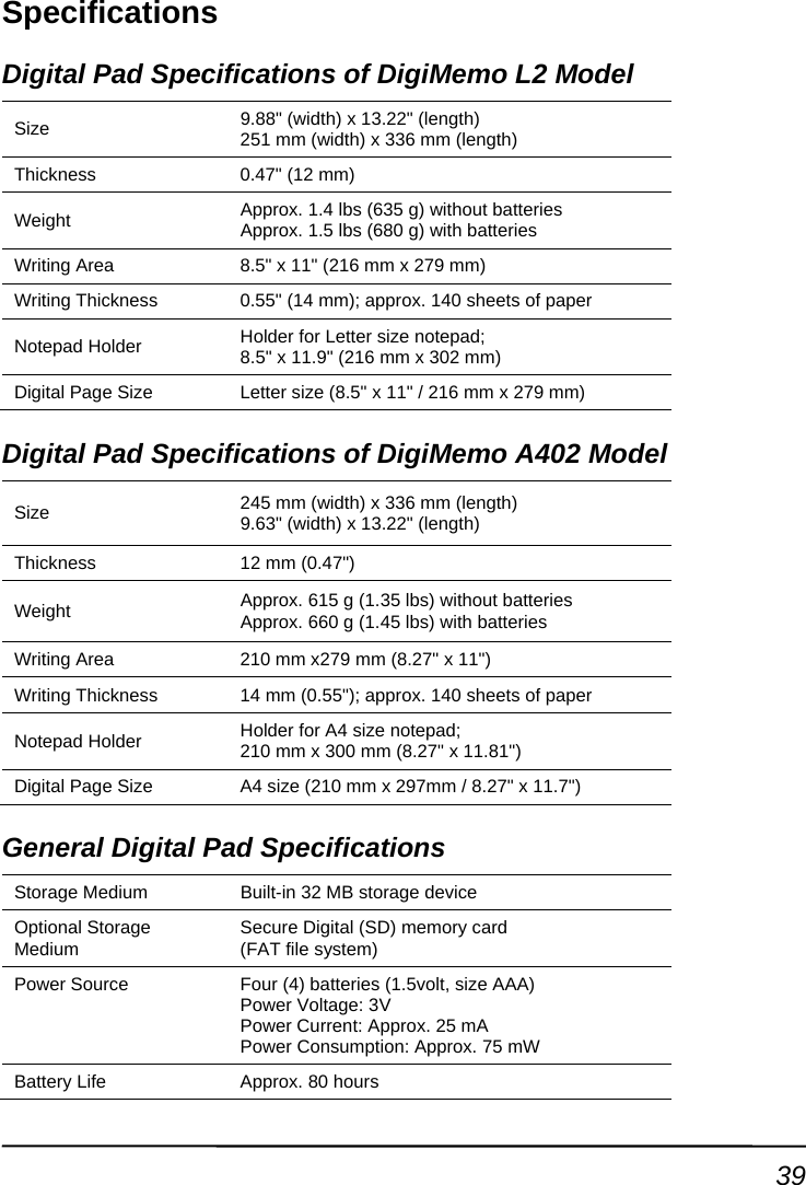 Specifications Digital Pad Specifications of DigiMemo L2 Model 9.88&quot; (width) x 13.22&quot; (length) Size  251 mm (width) x 336 mm (length) Thickness  0.47&quot; (12 mm) Weight  ) without batteries ) with batteries Approx. 1.4 lbs (635 gApprox. 1.5 lbs (680 gWriting Area  8.5&quot; x 11&quot; (216 mm x 279 mm) Writing Thickness  0.55&quot; (14 mm); approx. 140 sheets of paper Notepad Holder  mm x 302 mm)  Holder for Letter size notepad; 8.5&quot; x 11.9&quot; (216Digital Pag ze Si e  Letter size (8.5&quot; x 11&quot; / 216 mm x 279 mm) Digital Pad Specifications of DigiMemo A402 Model Size  245 mm (width) x 336 mm (length) 9.63&quot; (width) x 13.22&quot; (length) Thickness  12 mm (0.47&quot;) Approx. 615 g (1.35 lbs) without batteries Approx. 660 g (1.45 lbs) with batteries Weight Writing Area  210 mm x279 mm (8.27&quot; x 11&quot;) Writing Thickness  14 mm (0.55&quot;); approx. 140 sheets of paper Notepad Holder  Holder for A4 size notepad; 210 mm x 300 mm (8.27&quot; x 11.81&quot;) Digital Page Size  A4 size (210 mm x 297mm / 8.27&quot; x 11.7&quot;) General Digital Pad Specifications Storage Medium  Built-in 32 MB storage device Optional Storage Medium  Secure Digital (SD) memory card   (FAT file system) Power Source  Four (4) batteries (1.5volt, size AAA) Power Voltage: 3V Power Current: Approx. 25 mA Power Consumption: Approx. 75 mW Battery Life  Approx. 80 hours 39 