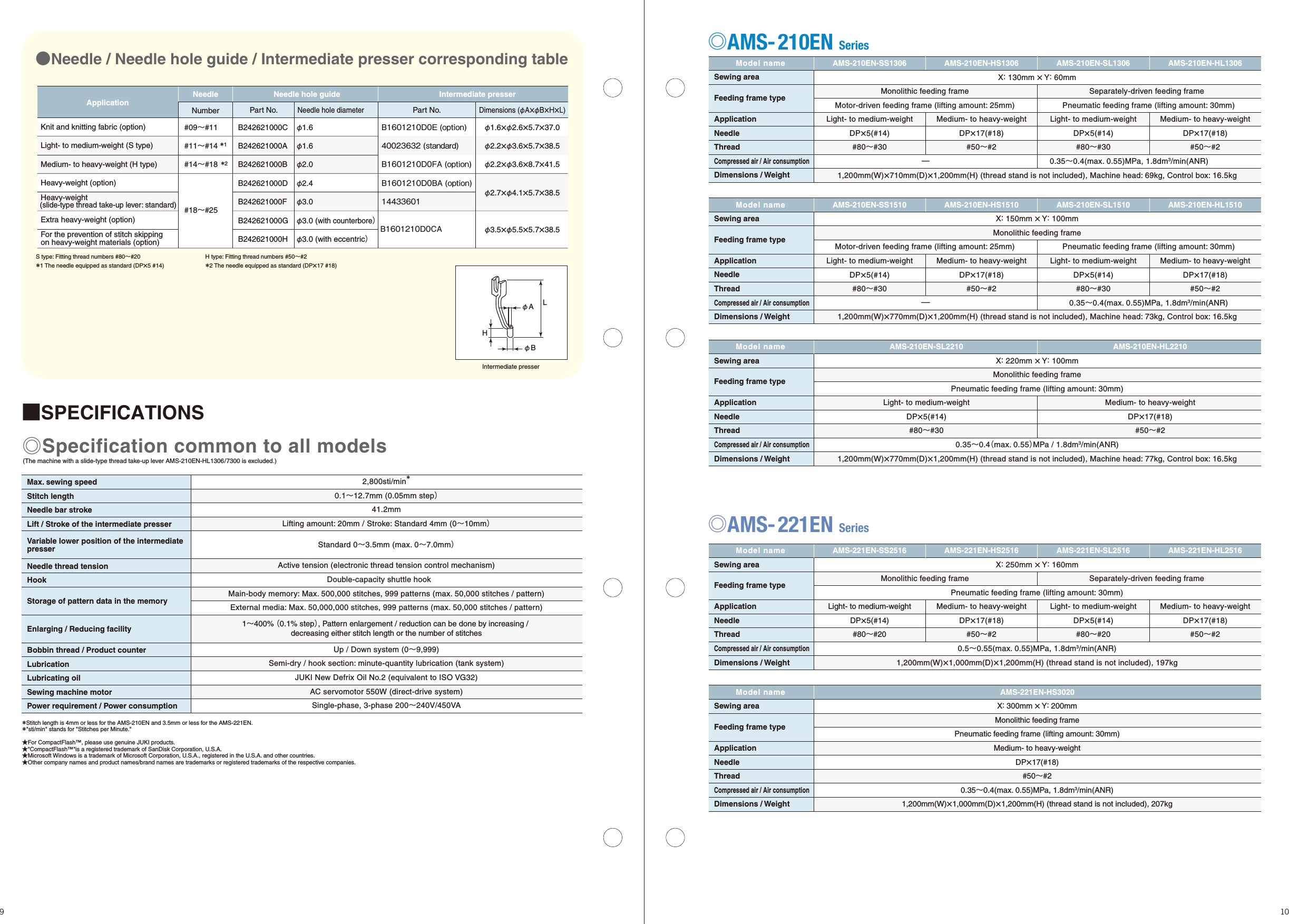 Page 6 of 7 - ACE&EASTMAN Ams210En 221En AMS210_221E_h1-4 User Manual