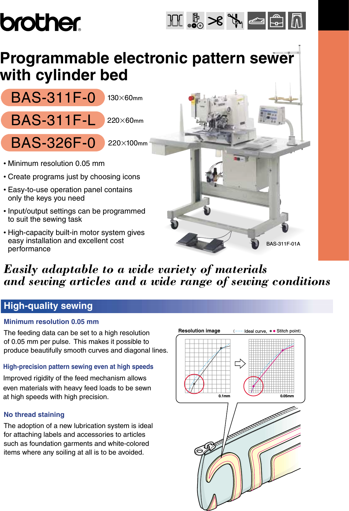 Page 1 of 6 - ACE&EASTMAN Bas-311F Brochure User Manual