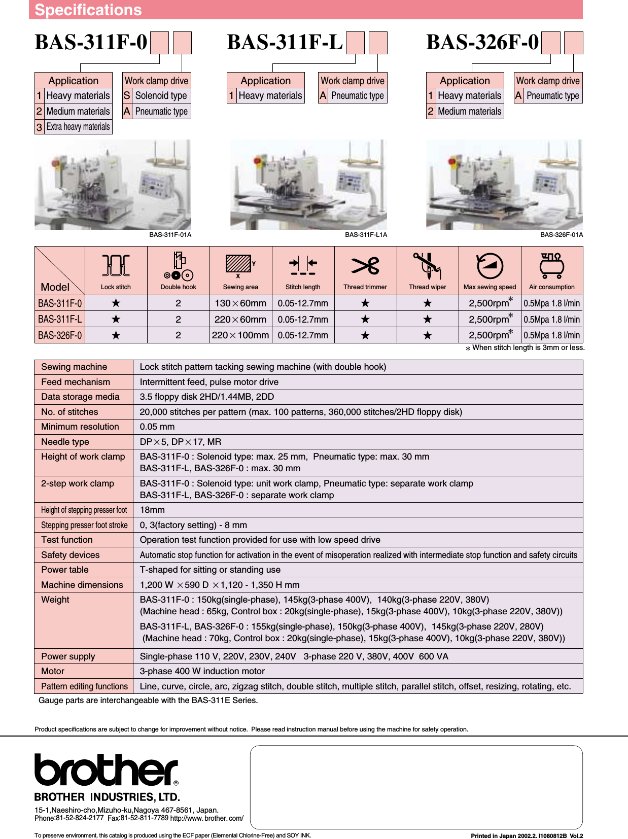 Page 6 of 6 - ACE&EASTMAN Bas-311F Brochure User Manual