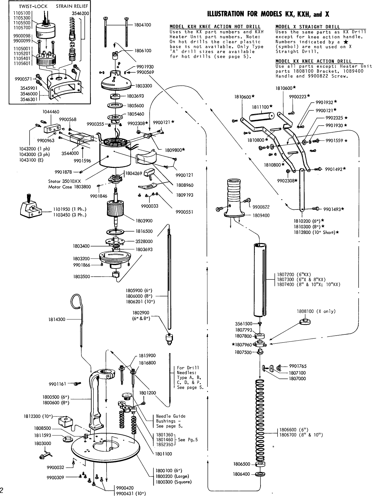 Page 2 of 5 - Cloth Drill  X, KX, KXH PARTS
