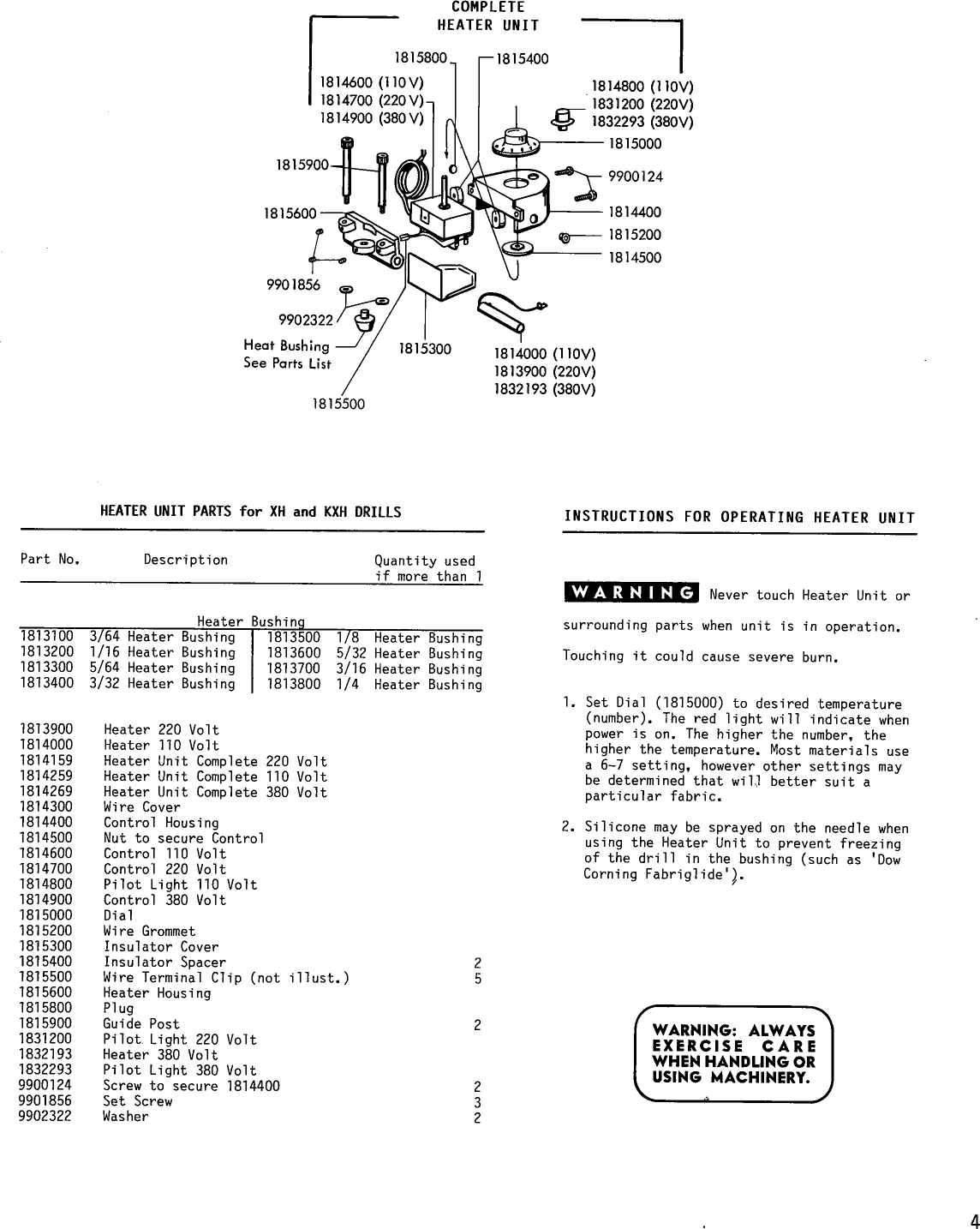 Page 4 of 5 - Cloth Drill  X, KX, KXH PARTS