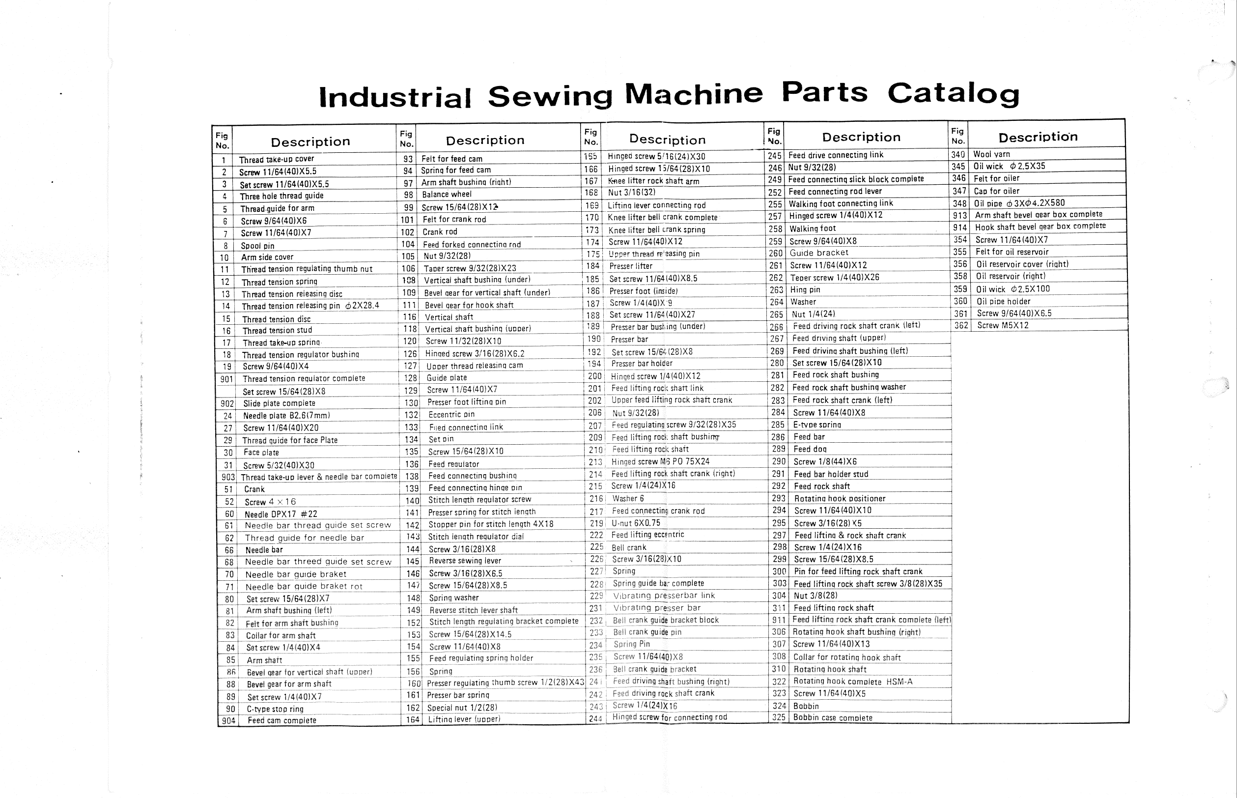 Page 2 of 2 - ACE&EASTMAN Consew 202Rb Parts Book Image To PDF Conversion Tools User Manual