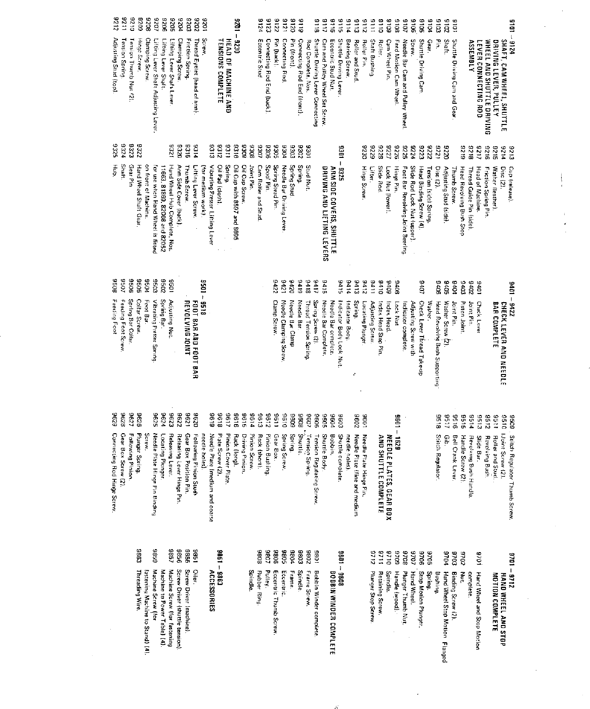 Page 2 of 2 - ACE&EASTMAN Consew 29 Parts Book User Manual
