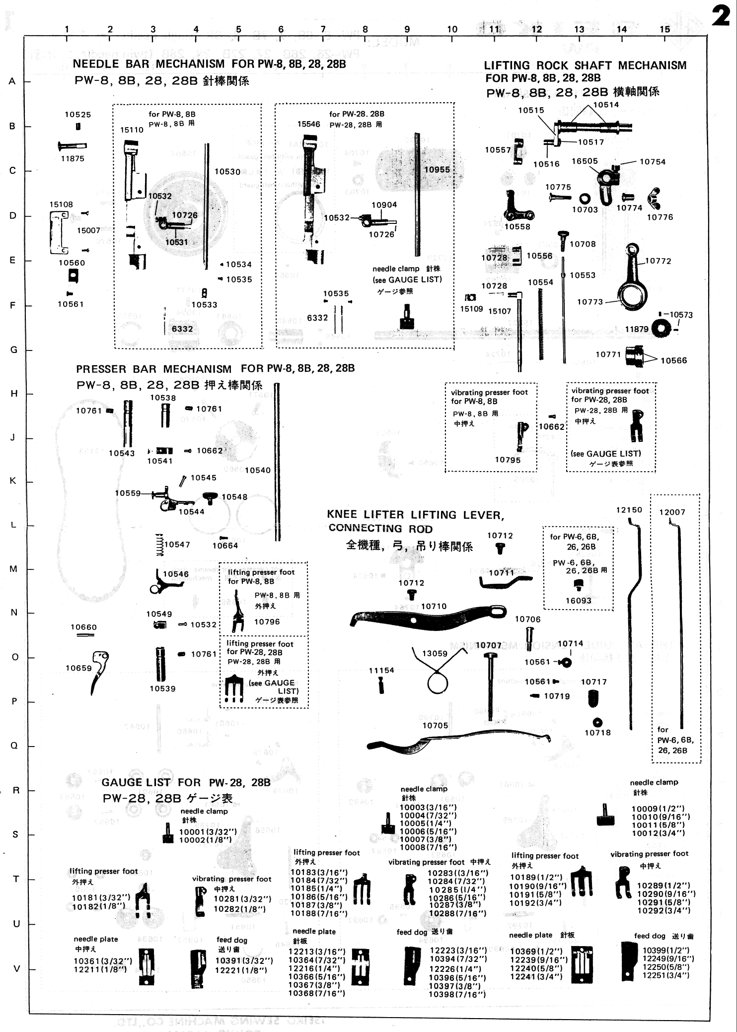 Page 2 of 6 - ACE&EASTMAN Consew 359 Parts Book Image To PDF Conversion Tools User Manual