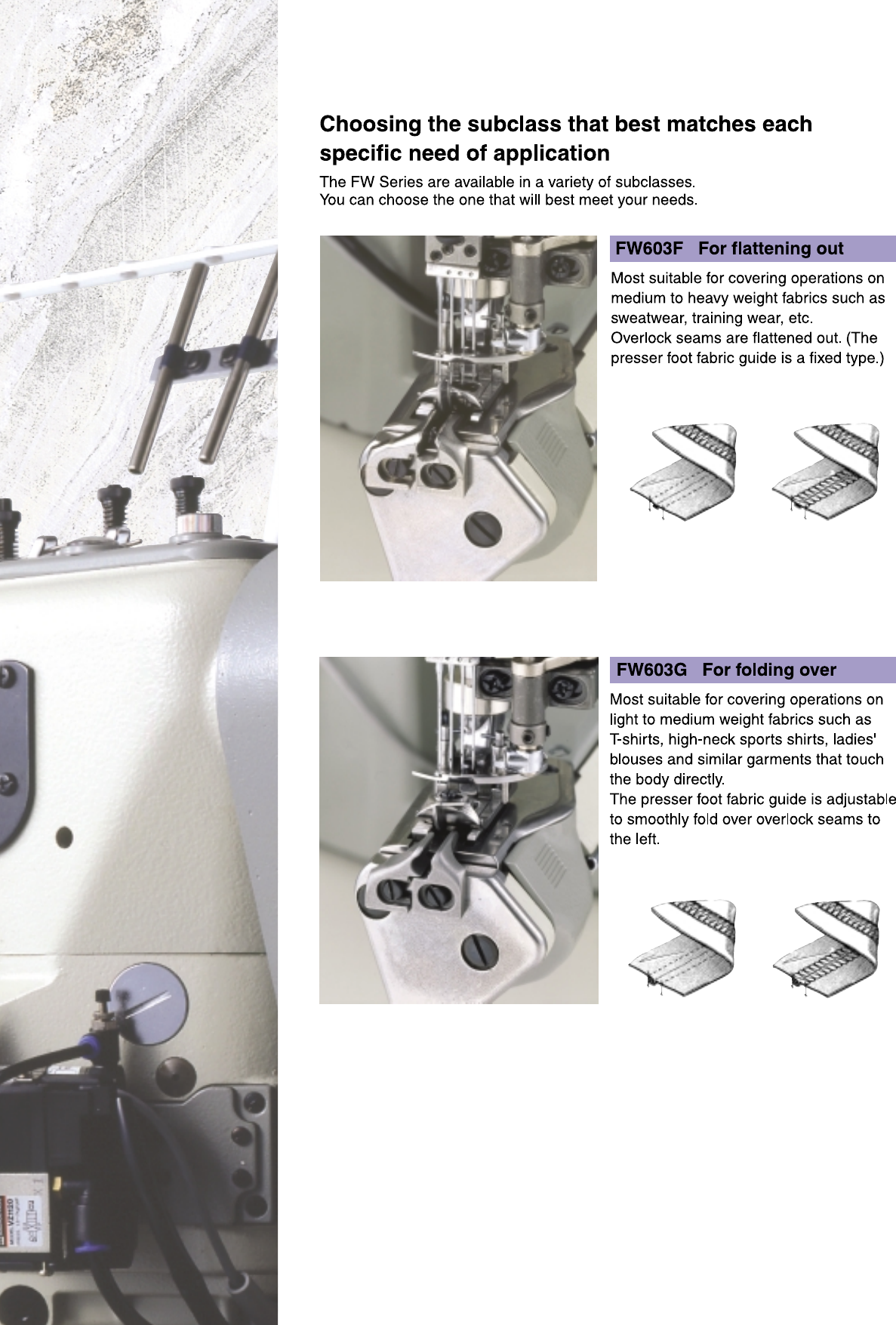 Page 5 of 7 - FW SERIES BROCHURE