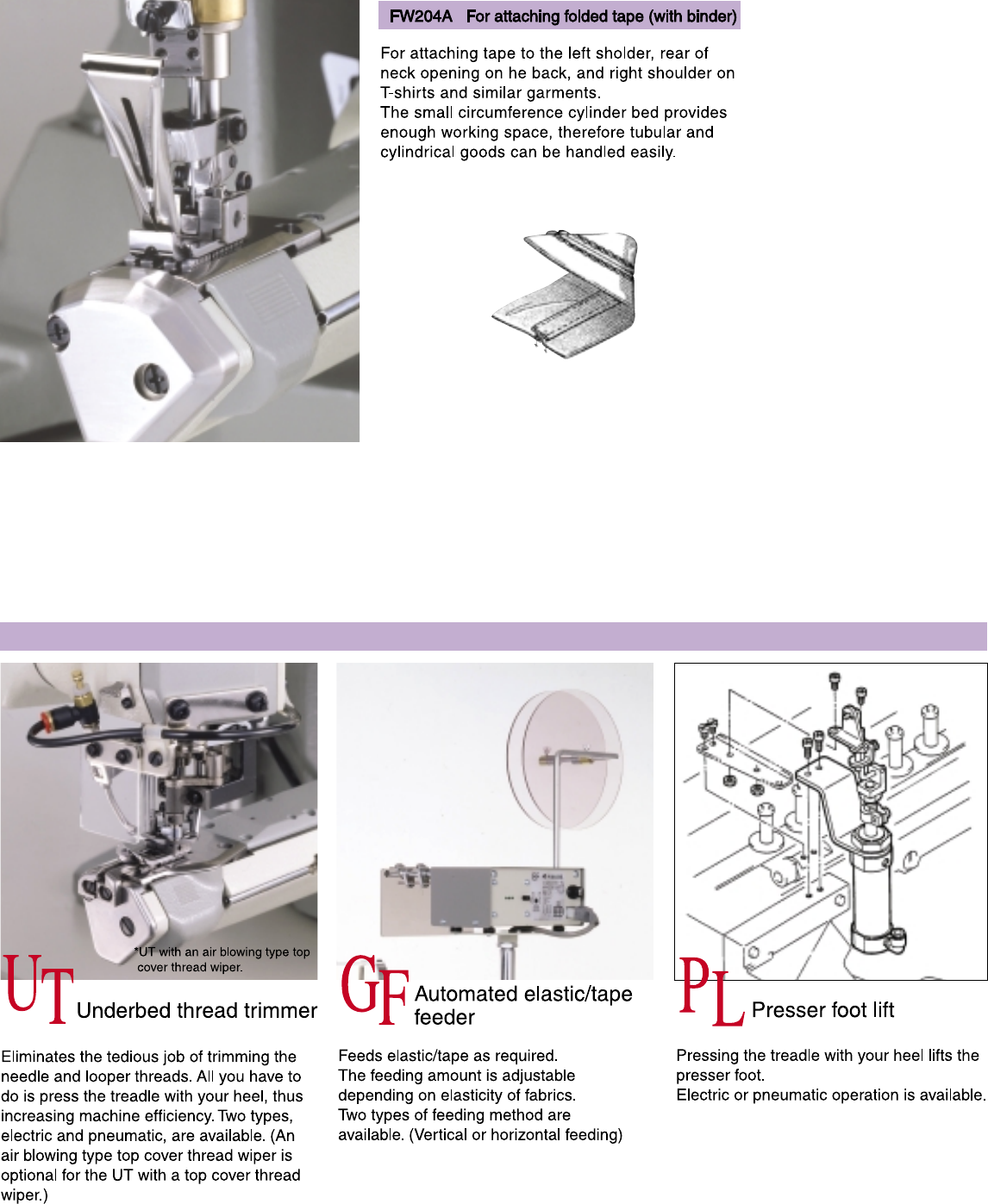 Page 6 of 7 - FW SERIES BROCHURE