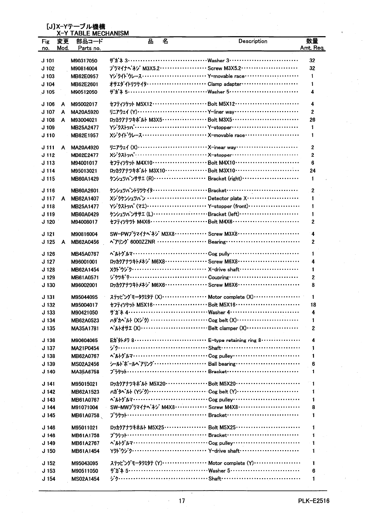 MITSUBISHI PLK E 2516 Parts Book