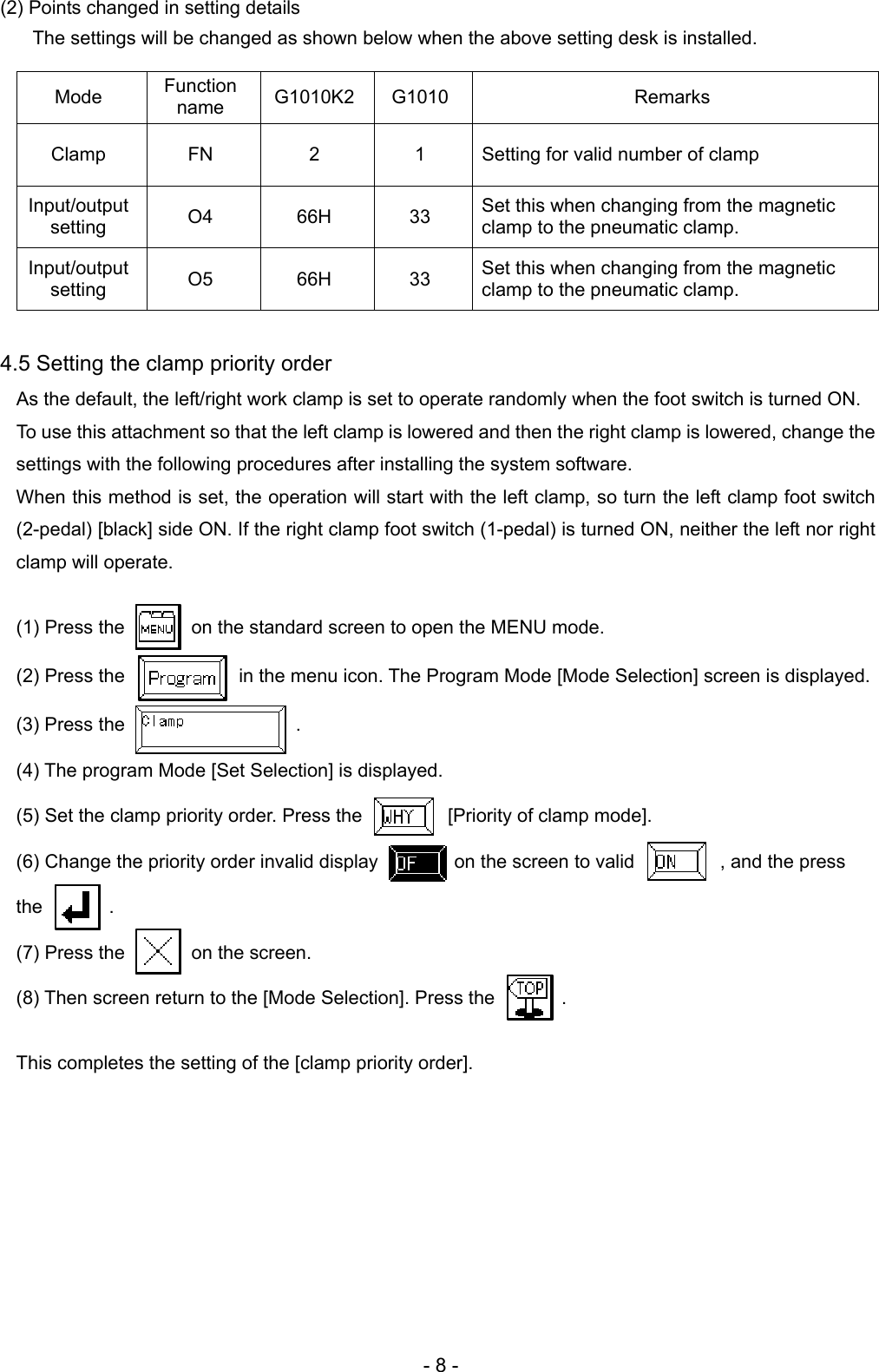 Page 10 of 12 - A180E602P01  MITSUBISHI PLK-G1010K2 Parts And Ins