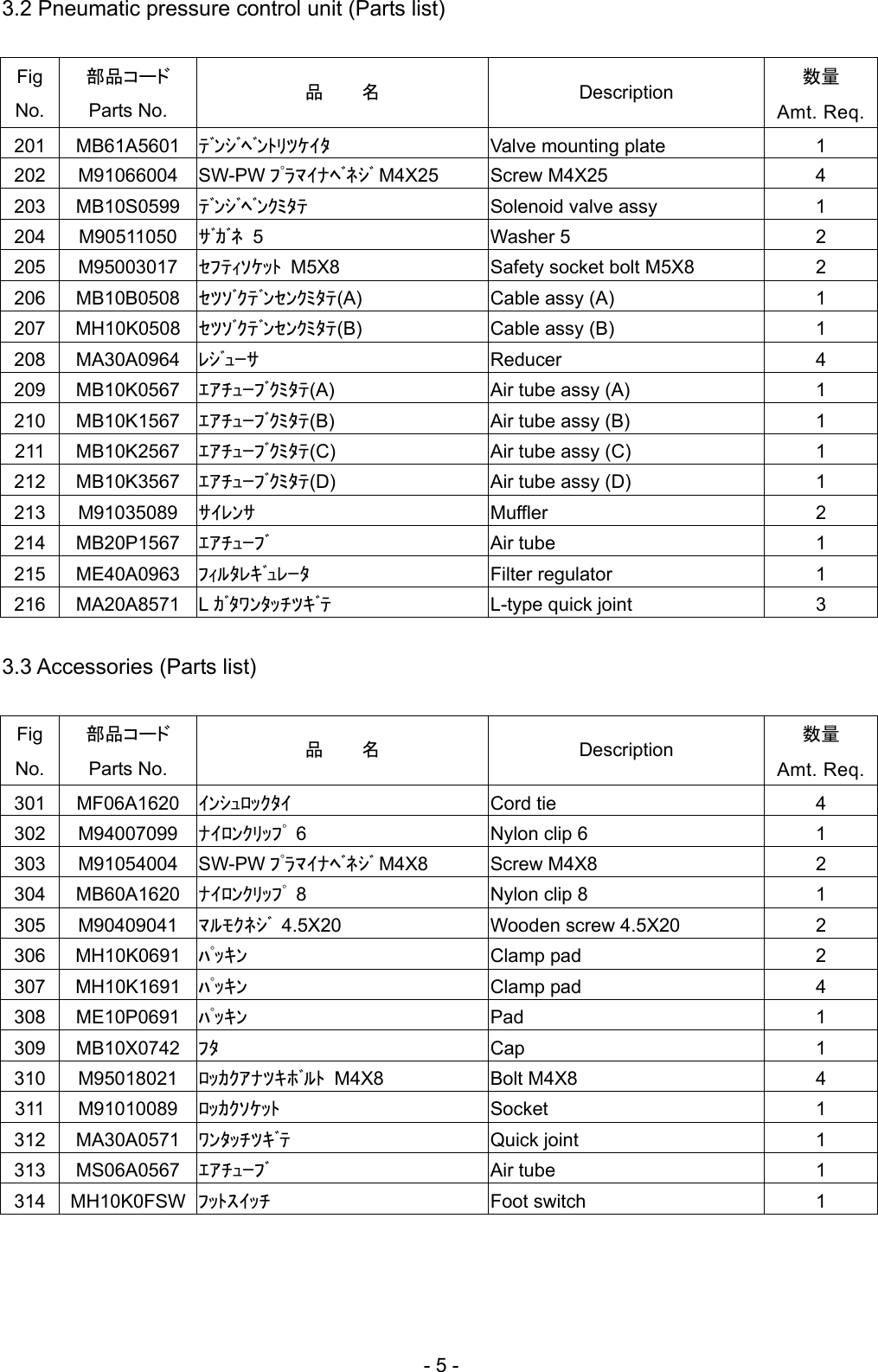 Page 7 of 12 - A180E602P01  MITSUBISHI PLK-G1010K2 Parts And Ins