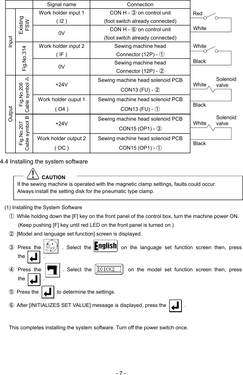 Page 9 of 12 - A180E602P01  MITSUBISHI PLK-G1010K2 Parts And Ins