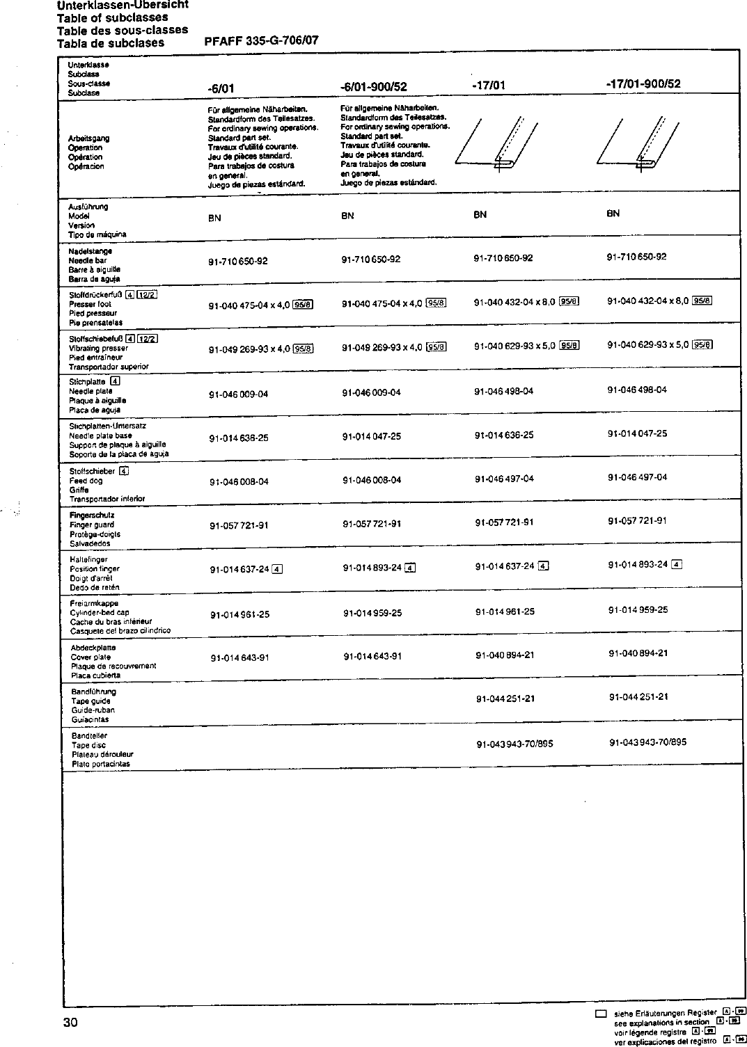 Pfaff 335 Subclass New Casting Cast