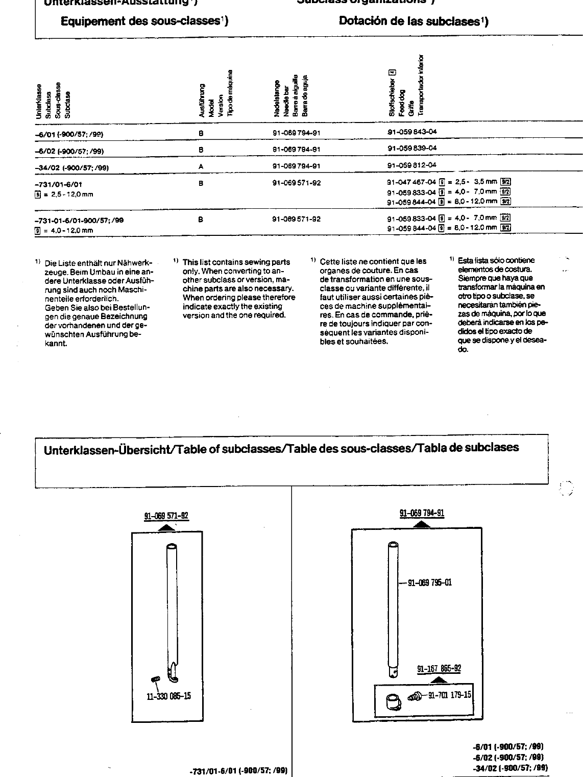 Page 3 of 5 - Pfaff 461 Subclass
