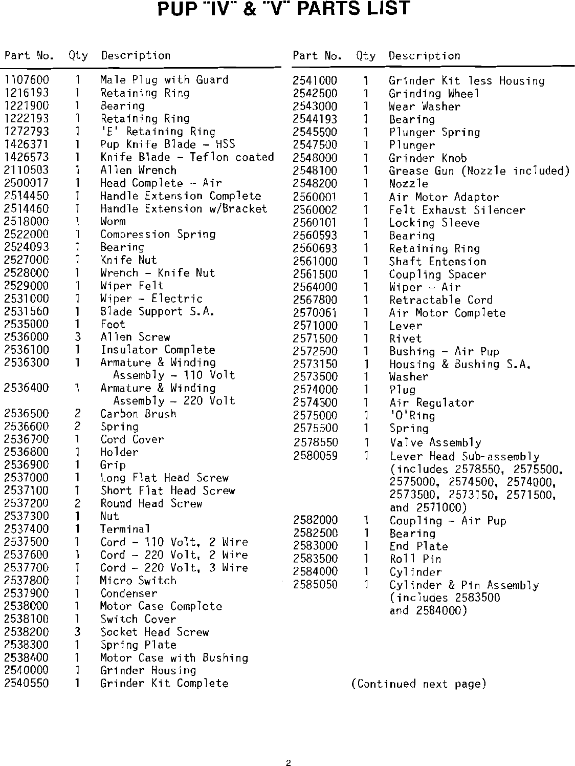 Page 3 of 6 - Pup PARTS & SERVICE