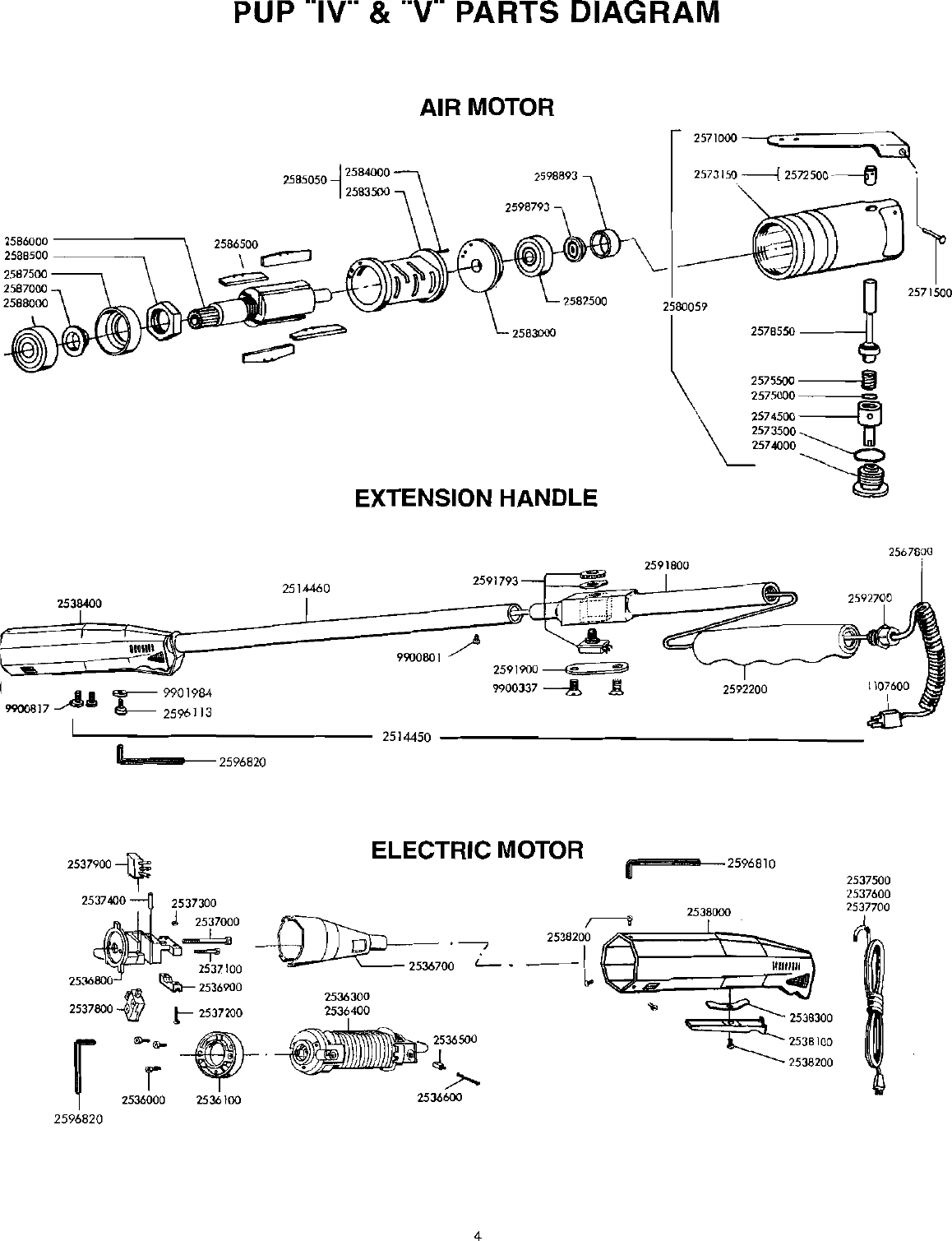 Page 5 of 6 - Pup PARTS & SERVICE