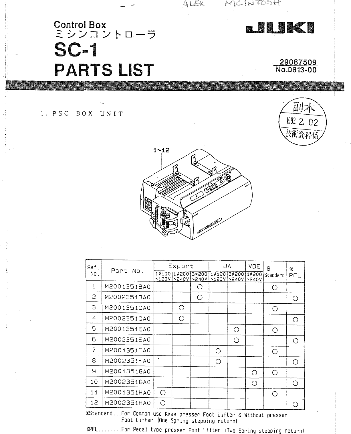 Page 1 of 4 - SC-1,Parts List,29087509