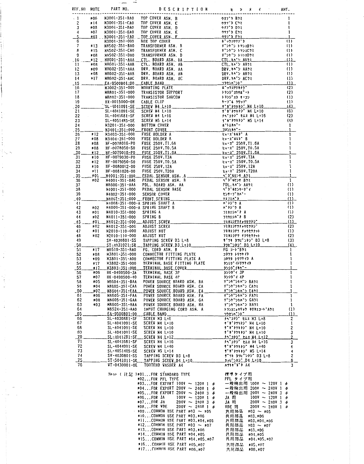 SC 1,Parts List,29087509