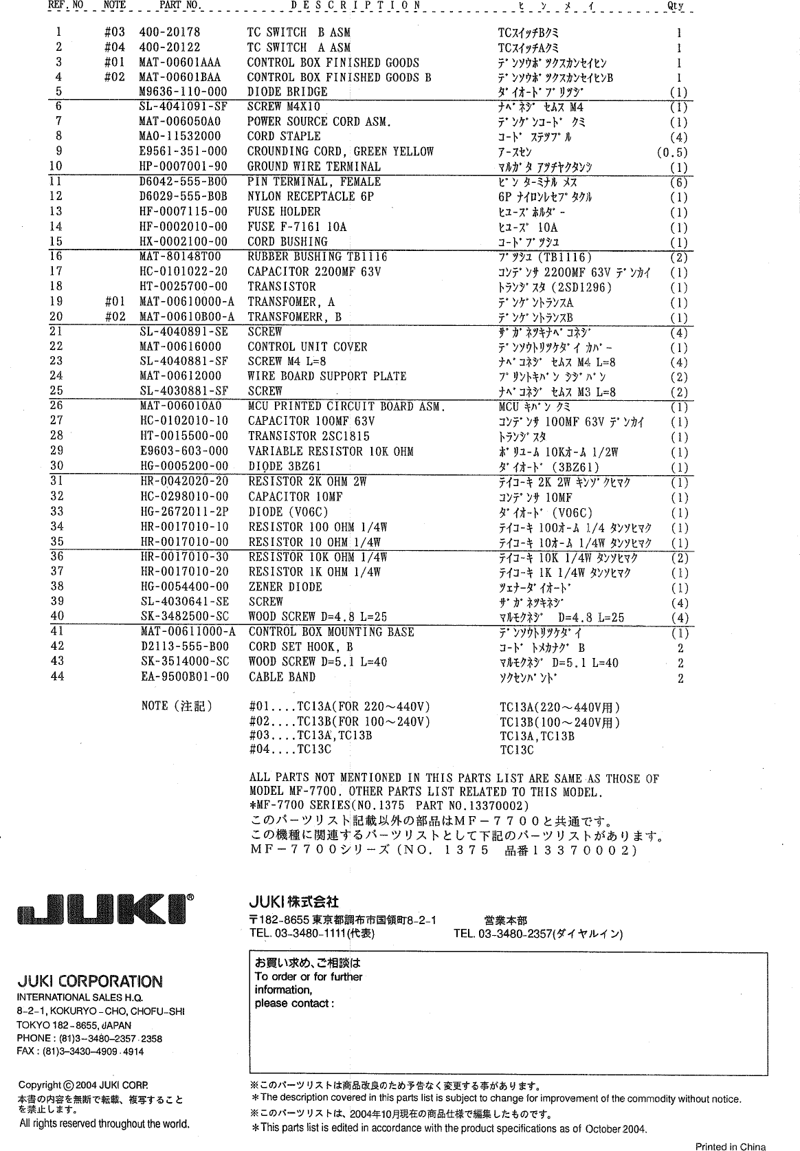 Page 2 of 4 - TC 13 Parts List