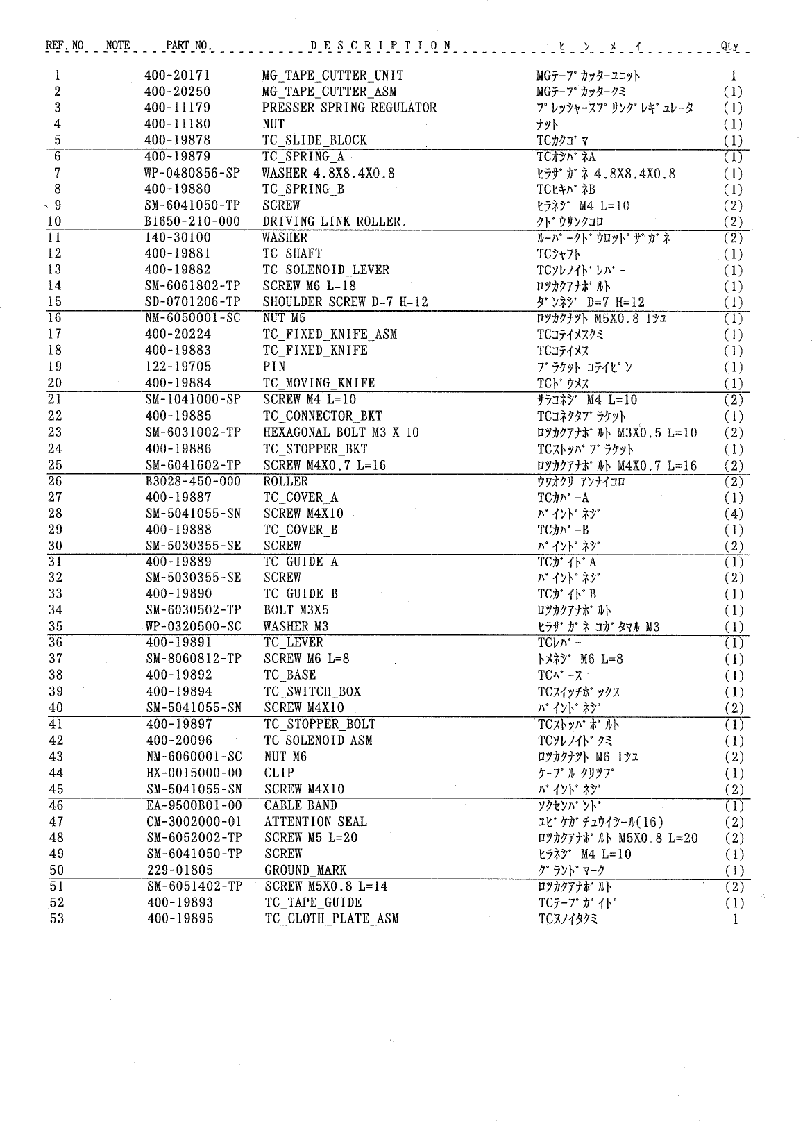 Page 4 of 4 - TC 13 Parts List