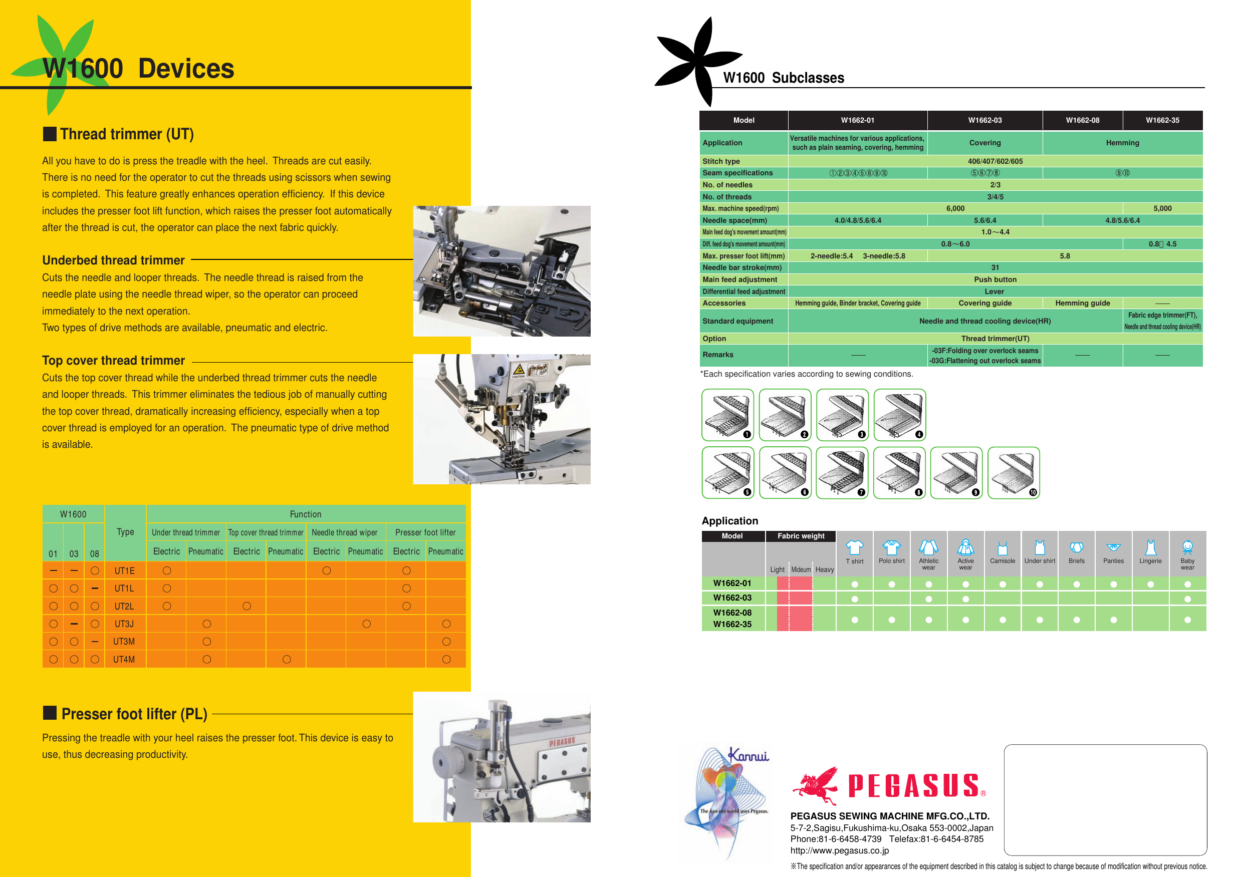 Page 4 of 4 - W1600EP0P0  W1600 BROCHURE