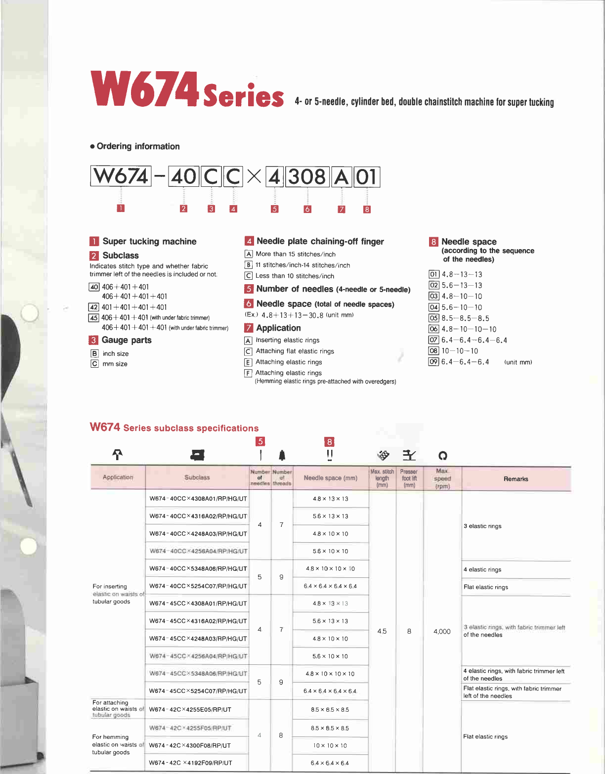 Page 5 of 5 - W674-BROCHURE