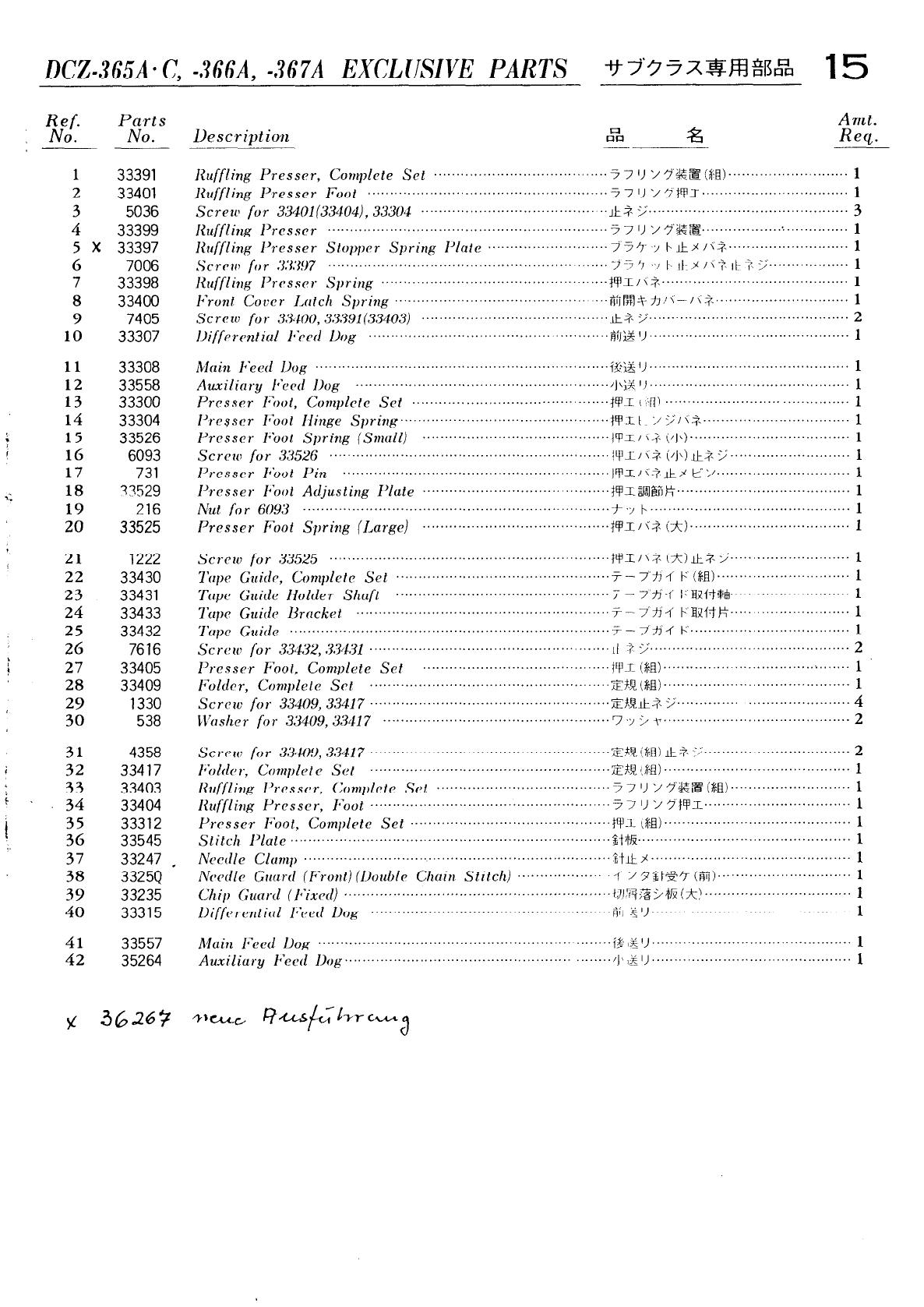 YAMATO DCZ 361 INSTRUCTION MANUAL