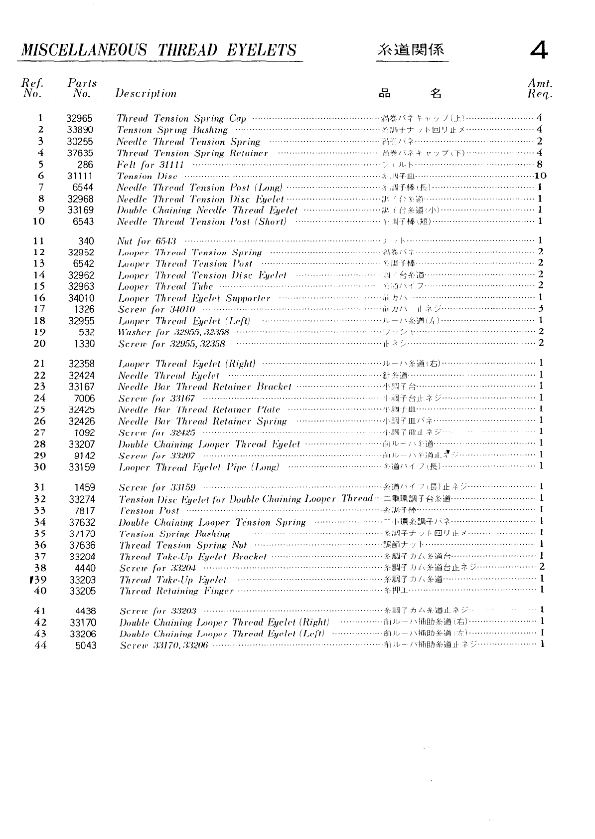 YAMATO DCZ 361 INSTRUCTION MANUAL