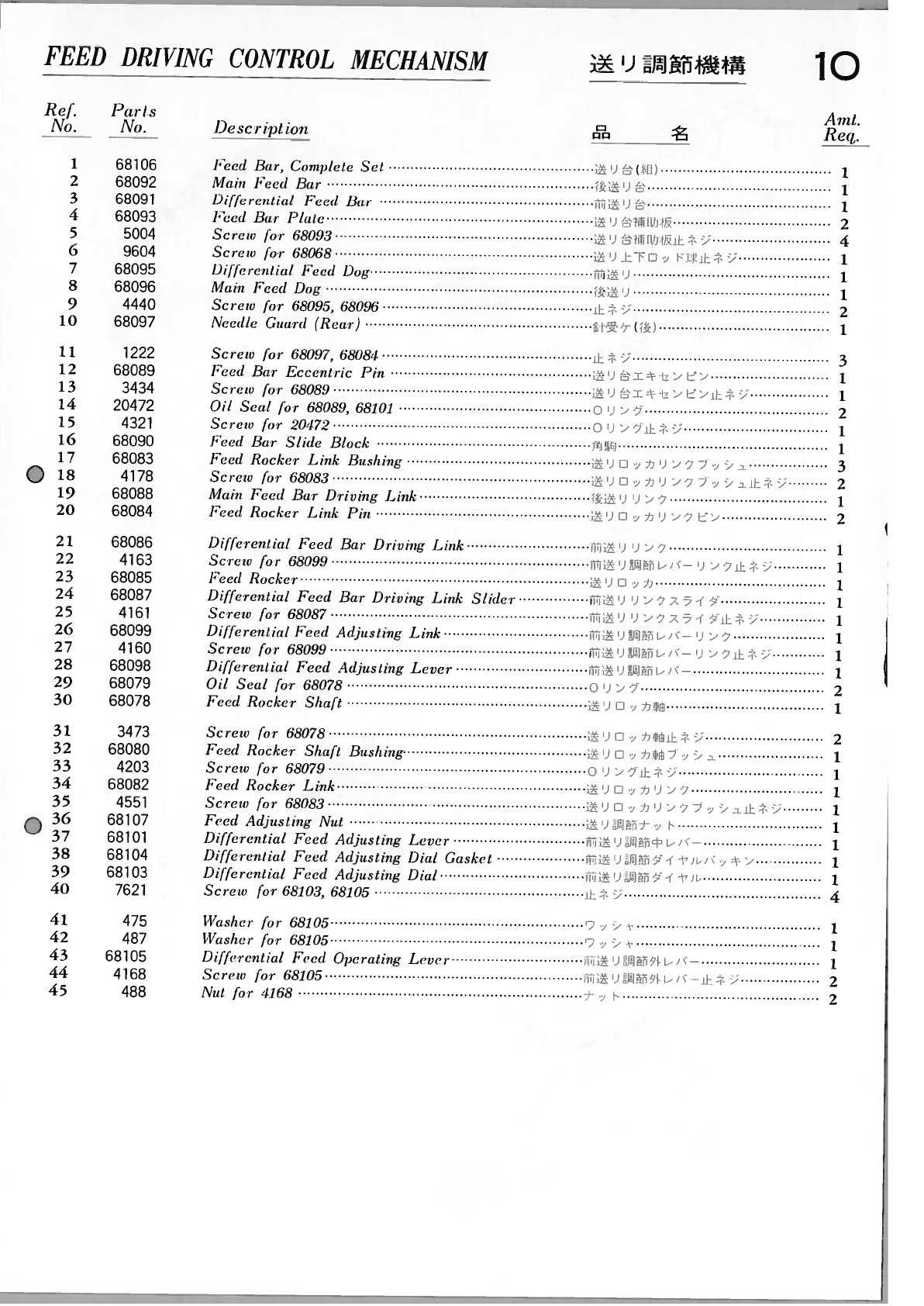 YAMATO FD 62 01, 02, 03 PARTS BOOK