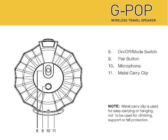 Page 7 of ACE ELECTRONICS G-20X G-POP WIRELESS TRAVEL SPEAKER User Manual G POP 20x QSG PROOF 112812v6