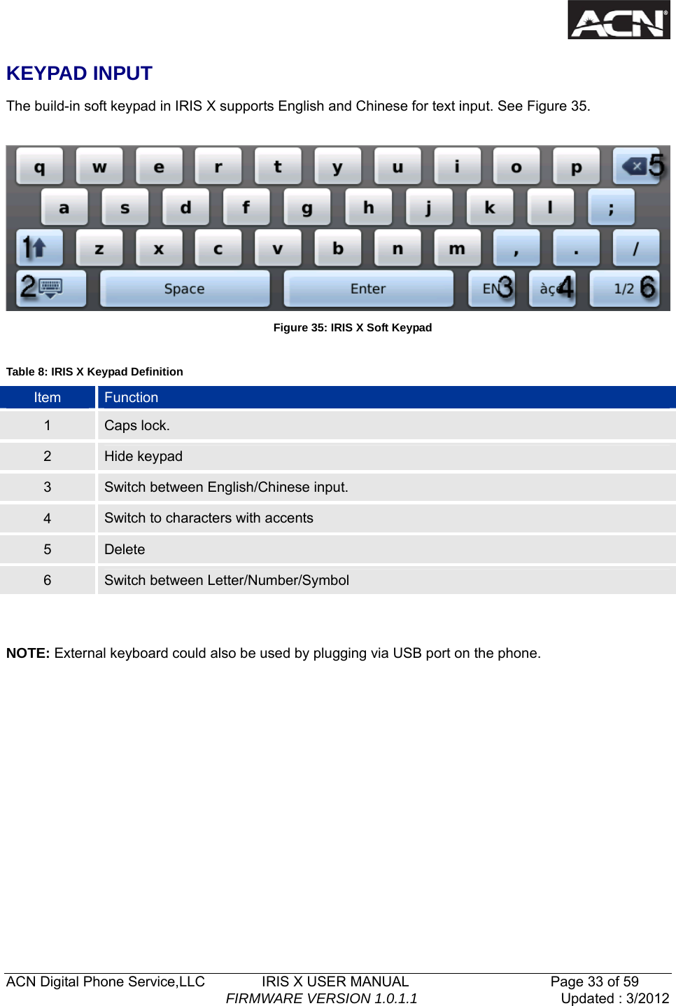   ACN Digital Phone Service,LLC        IRIS X USER MANUAL                    Page 33 of 59                                FIRMWARE VERSION 1.0.1.1  Updated : 3/2012  KEYPAD INPUT The build-in soft keypad in IRIS X supports English and Chinese for text input. See Figure 35.   Figure 35: IRIS X Soft Keypad  Table 8: IRIS X Keypad Definition Item  Function 1  Caps lock. 2  Hide keypad 3  Switch between English/Chinese input.   4  Switch to characters with accents 5  Delete 6  Switch between Letter/Number/Symbol  NOTE: External keyboard could also be used by plugging via USB port on the phone.       