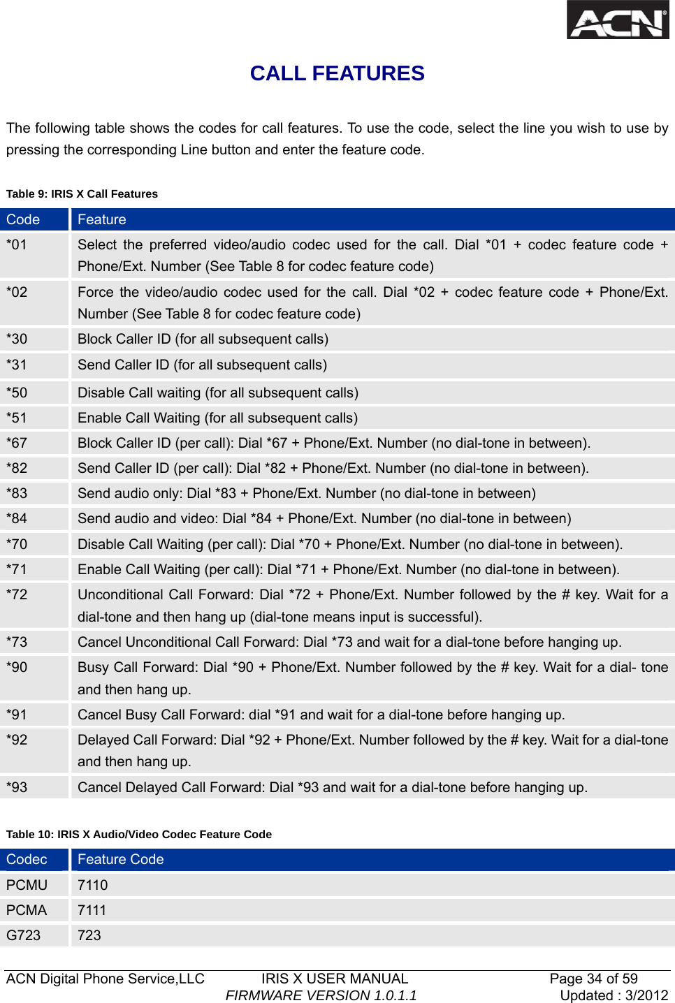   ACN Digital Phone Service,LLC        IRIS X USER MANUAL                    Page 34 of 59                                FIRMWARE VERSION 1.0.1.1  Updated : 3/2012  CALL FEATURES  The following table shows the codes for call features. To use the code, select the line you wish to use by pressing the corresponding Line button and enter the feature code.  Table 9: IRIS X Call Features Code  Feature *01  Select the preferred video/audio codec used for the call. Dial *01 + codec feature code + Phone/Ext. Number (See Table 8 for codec feature code)   *02  Force the video/audio codec used for the call. Dial *02 + codec feature code + Phone/Ext. Number (See Table 8 for codec feature code) *30  Block Caller ID (for all subsequent calls) *31  Send Caller ID (for all subsequent calls) *50  Disable Call waiting (for all subsequent calls) *51  Enable Call Waiting (for all subsequent calls) *67  Block Caller ID (per call): Dial *67 + Phone/Ext. Number (no dial-tone in between). *82  Send Caller ID (per call): Dial *82 + Phone/Ext. Number (no dial-tone in between). *83  Send audio only: Dial *83 + Phone/Ext. Number (no dial-tone in between) *84  Send audio and video: Dial *84 + Phone/Ext. Number (no dial-tone in between)   *70  Disable Call Waiting (per call): Dial *70 + Phone/Ext. Number (no dial-tone in between). *71  Enable Call Waiting (per call): Dial *71 + Phone/Ext. Number (no dial-tone in between). *72  Unconditional Call Forward: Dial *72 + Phone/Ext. Number followed by the # key. Wait for a dial-tone and then hang up (dial-tone means input is successful). *73  Cancel Unconditional Call Forward: Dial *73 and wait for a dial-tone before hanging up. *90  Busy Call Forward: Dial *90 + Phone/Ext. Number followed by the # key. Wait for a dial- tone and then hang up. *91  Cancel Busy Call Forward: dial *91 and wait for a dial-tone before hanging up. *92  Delayed Call Forward: Dial *92 + Phone/Ext. Number followed by the # key. Wait for a dial-tone and then hang up. *93  Cancel Delayed Call Forward: Dial *93 and wait for a dial-tone before hanging up.  Table 10: IRIS X Audio/Video Codec Feature Code Codec  Feature Code   PCMU  7110 PCMA  7111  G723  723 