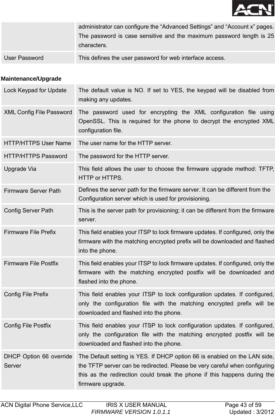  ACN Digital Phone Service,LLC        IRIS X USER MANUAL                    Page 43 of 59                                FIRMWARE VERSION 1.0.1.1  Updated : 3/2012  administrator can configure the &ldquo;Advanced Settings&rdquo; and &ldquo;Account x&rdquo; pages. The password is case sensitive and the maximum password length is 25 characters. User Password  This defines the user password for web interface access.  Maintenance/Upgrade Lock Keypad for Update  The default value is NO. If set to YES, the keypad will be disabled from making any updates. XML Config File Password  The password used for encrypting the XML configuration file using OpenSSL. This is required for the phone to decrypt the encrypted XML configuration file.   HTTP/HTTPS User Name  The user name for the HTTP server. HTTP/HTTPS Password  The password for the HTTP server. Upgrade Via  This field allows the user to choose the firmware upgrade method: TFTP, HTTP or HTTPS. Firmware Server Path  Defines the server path for the firmware server. It can be different from the Configuration server which is used for provisioning. Config Server Path  This is the server path for provisioning; it can be different from the firmware server. Firmware File Prefix  This field enables your ITSP to lock firmware updates. If configured, only the firmware with the matching encrypted prefix will be downloaded and flashed into the phone. Firmware File Postfix  This field enables your ITSP to lock firmware updates. If configured, only the firmware with the matching encrypted postfix will be downloaded and flashed into the phone. Config File Prefix  This field enables your ITSP to lock configuration updates. If configured, only the configuration file with the matching encrypted prefix will be downloaded and flashed into the phone. Config File Postfix  This field enables your ITSP to lock configuration updates. If configured, only the configuration file with the matching encrypted postfix will be downloaded and flashed into the phone. DHCP Option 66 override Server The Default setting is YES. If DHCP option 66 is enabled on the LAN side, the TFTP server can be redirected. Please be very careful when configuring this as the redirection could break the phone if this happens during the firmware upgrade. 