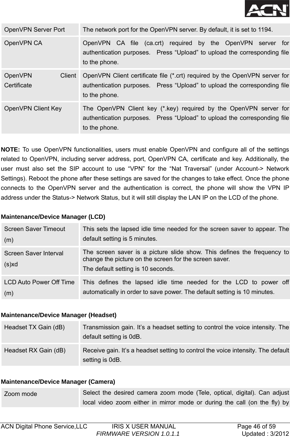   ACN Digital Phone Service,LLC        IRIS X USER MANUAL                    Page 46 of 59                                FIRMWARE VERSION 1.0.1.1  Updated : 3/2012  OpenVPN Server Port    The network port for the OpenVPN server. By default, it is set to 1194.   OpenVPN CA  OpenVPN CA file (ca.crt) required by the OpenVPN server for authentication purposes.    Press &ldquo;Upload&rdquo; to upload the corresponding file to the phone. OpenVPN Client Certificate  OpenVPN Client certificate file (*.crt) required by the OpenVPN server for authentication purposes.   Press &ldquo;Upload&rdquo; to upload the corresponding file to the phone.   OpenVPN Client Key  The OpenVPN Client key (*.key) required by the OpenVPN server for authentication purposes.    Press &ldquo;Upload&rdquo; to upload the corresponding file to the phone.  NOTE: To use OpenVPN functionalities, users must enable OpenVPN and configure all of the settings related to OpenVPN, including server address, port, OpenVPN CA, certificate and key. Additionally, the user must also set the SIP account to use &ldquo;VPN&rdquo; for the &ldquo;Nat Traversal&rdquo; (under Account-> Network Settings). Reboot the phone after these settings are saved for the changes to take effect. Once the phone connects to the OpenVPN server and the authentication is correct, the phone will show the VPN IP address under the Status-> Network Status, but it will still display the LAN IP on the LCD of the phone.  Maintenance/Device Manager (LCD) Screen Saver Timeout (m) This sets the lapsed idle time needed for the screen saver to appear. The default setting is 5 minutes. Screen Saver Interval (s)xd The screen saver is a picture slide show. This defines the frequency to change the picture on the screen for the screen saver.   The default setting is 10 seconds. LCD Auto Power Off Time (m) This defines the lapsed idle time needed for the LCD to power off automatically in order to save power. The default setting is 10 minutes.  Maintenance/Device Manager (Headset) Headset TX Gain (dB)  Transmission gain. It&rsquo;s a headset setting to control the voice intensity. The default setting is 0dB. Headset RX Gain (dB)  Receive gain. It&rsquo;s a headset setting to control the voice intensity. The default setting is 0dB.  Maintenance/Device Manager (Camera) Zoom mode  Select the desired camera zoom mode (Tele, optical, digital). Can adjust local video zoom either in mirror mode or during the call (on the fly) by 