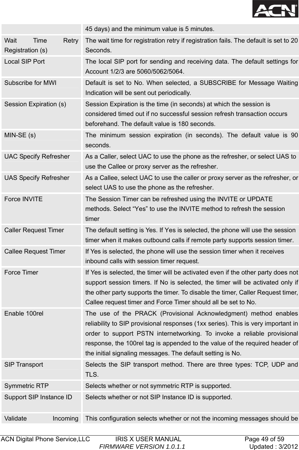   ACN Digital Phone Service,LLC        IRIS X USER MANUAL                    Page 49 of 59                                FIRMWARE VERSION 1.0.1.1  Updated : 3/2012  45 days) and the minimum value is 5 minutes. Wait Time Retry Registration (s) The wait time for registration retry if registration fails. The default is set to 20 Seconds. Local SIP Port  The local SIP port for sending and receiving data. The default settings for Account 1/2/3 are 5060/5062/5064. Subscribe for MWI  Default is set to No. When selected, a SUBSCRIBE for Message Waiting Indication will be sent out periodically. Session Expiration (s)  Session Expiration is the time (in seconds) at which the session is considered timed out if no successful session refresh transaction occurs beforehand. The default value is 180 seconds. MIN-SE (s)  The minimum session expiration (in seconds). The default value is 90 seconds. UAC Specify Refresher  As a Caller, select UAC to use the phone as the refresher, or select UAS to use the Callee or proxy server as the refresher. UAS Specify Refresher  As a Callee, select UAC to use the caller or proxy server as the refresher, or select UAS to use the phone as the refresher. Force INVITE  The Session Timer can be refreshed using the INVITE or UPDATE methods. Select &ldquo;Yes&rdquo; to use the INVITE method to refresh the session timer Caller Request Timer  The default setting is Yes. If Yes is selected, the phone will use the session timer when it makes outbound calls if remote party supports session timer. Callee Request Timer  If Yes is selected, the phone will use the session timer when it receives inbound calls with session timer request. Force Timer  If Yes is selected, the timer will be activated even if the other party does not support session timers. If No is selected, the timer will be activated only if the other party supports the timer. To disable the timer, Caller Request timer, Callee request timer and Force Timer should all be set to No.   Enable 100rel    The use of the PRACK (Provisional Acknowledgment) method enables reliability to SIP provisional responses (1xx series). This is very important in order to support PSTN internetworking. To invoke a reliable provisional response, the 100rel tag is appended to the value of the required header of the initial signaling messages. The default setting is No.   SIP Transport  Selects the SIP transport method. There are three types: TCP, UDP and TLS. Symmetric RTP  Selects whether or not symmetric RTP is supported.   Support SIP Instance ID  Selects whether or not SIP Instance ID is supported.    Validate Incoming This configuration selects whether or not the incoming messages should be 