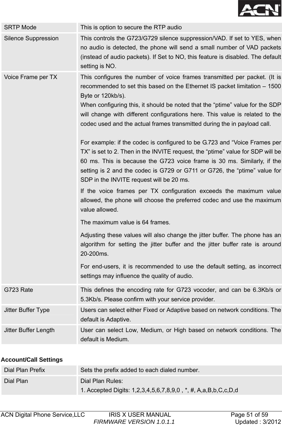   ACN Digital Phone Service,LLC        IRIS X USER MANUAL                    Page 51 of 59                                FIRMWARE VERSION 1.0.1.1  Updated : 3/2012  SRTP Mode  This is option to secure the RTP audio Silence Suppression  This controls the G723/G729 silence suppression/VAD. If set to YES, when no audio is detected, the phone will send a small number of VAD packets (instead of audio packets). If Set to NO, this feature is disabled. The default setting is NO. Voice Frame per TX  This configures the number of voice frames transmitted per packet. (It is recommended to set this based on the Ethernet IS packet limitation &ndash; 1500 Byte or 120kb/s). When configuring this, it should be noted that the &ldquo;ptime&rdquo; value for the SDP will change with different configurations here. This value is related to the codec used and the actual frames transmitted during the in payload call.    For example: if the codec is configured to be G.723 and &ldquo;Voice Frames per TX&rdquo; is set to 2. Then in the INVITE request, the &ldquo;ptime&rdquo; value for SDP will be 60 ms. This is because the G723 voice frame is 30 ms. Similarly, if the setting is 2 and the codec is G729 or G711 or G726, the &ldquo;ptime&rdquo; value for SDP in the INVITE request will be 20 ms. If the voice frames per TX configuration exceeds the maximum value allowed, the phone will choose the preferred codec and use the maximum value allowed.   The maximum value is 64 frames. Adjusting these values will also change the jitter buffer. The phone has an algorithm for setting the jitter buffer and the jitter buffer rate is around 20-200ms.  For end-users, it is recommended to use the default setting, as incorrect settings may influence the quality of audio. G723 Rate  This defines the encoding rate for G723 vocoder, and can be 6.3Kb/s or 5.3Kb/s. Please confirm with your service provider.   Jitter Buffer Type  Users can select either Fixed or Adaptive based on network conditions. The default is Adaptive. Jitter Buffer Length  User can select Low, Medium, or High based on network conditions. The default is Medium.  Account/Call Settings Dial Plan Prefix  Sets the prefix added to each dialed number. Dial Plan  Dial Plan Rules: 1. Accepted Digits: 1,2,3,4,5,6,7,8,9,0 , *, #, A,a,B,b,C,c,D,d 