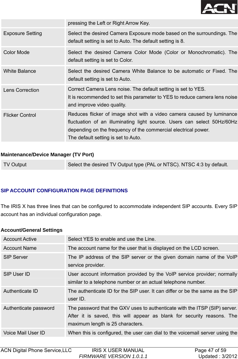   ACN Digital Phone Service,LLC        IRIS X USER MANUAL                    Page 47 of 59                                FIRMWARE VERSION 1.0.1.1  Updated : 3/2012  pressing the Left or Right Arrow Key. Exposure Setting  Select the desired Camera Exposure mode based on the surroundings. The default setting is set to Auto. The default setting is 8. Color Mode  Select the desired Camera Color Mode (Color or Monochromatic). The default setting is set to Color. White Balance  Select the desired Camera White Balance to be automatic or Fixed. The default setting is set to Auto. Lens Correction  Correct Camera Lens noise. The default setting is set to YES. It is recommended to set this parameter to YES to reduce camera lens noise and improve video quality. Flicker Control    Reduces flicker of image shot with a video camera caused by luminance fluctuation of an illuminating light source. Users can select 50Hz/60Hz depending on the frequency of the commercial electrical power. The default setting is set to Auto.    Maintenance/Device Manager (TV Port) TV Output  Select the desired TV Output type (PAL or NTSC). NTSC 4:3 by default.   SIP ACCOUNT CONFIGURATION PAGE DEFINITIONS    The IRIS X has three lines that can be configured to accommodate independent SIP accounts. Every SIP account has an individual configuration page.  Account/General Settings Account Active  Select YES to enable and use the Line. Account Name  The account name for the user that is displayed on the LCD screen. SIP Server  The IP address of the SIP server or the given domain name of the VoIP service provider. SIP User ID  User account information provided by the VoIP service provider; normally similar to a telephone number or an actual telephone number. Authenticate ID  The authenticate ID for the SIP user. It can differ or be the same as the SIP user ID. Authenticate password  The password that the GXV uses to authenticate with the ITSP (SIP) server. After it is saved, this will appear as blank for security reasons. The maximum length is 25 characters. Voice Mail User ID  When this is configured, the user can dial to the voicemail server using the 