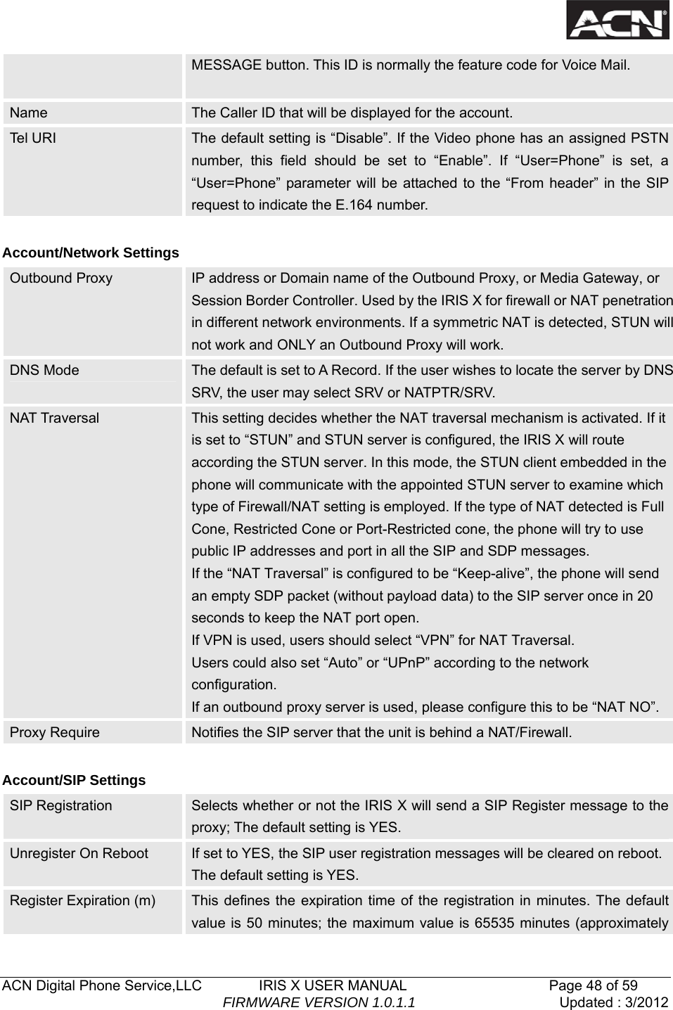   ACN Digital Phone Service,LLC        IRIS X USER MANUAL                    Page 48 of 59                                FIRMWARE VERSION 1.0.1.1  Updated : 3/2012  MESSAGE button. This ID is normally the feature code for Voice Mail.  Name  The Caller ID that will be displayed for the account. Tel URI  The default setting is &ldquo;Disable&rdquo;. If the Video phone has an assigned PSTN number, this field should be set to &ldquo;Enable&rdquo;. If &ldquo;User=Phone&rdquo; is set, a &ldquo;User=Phone&rdquo; parameter will be attached to the &ldquo;From header&rdquo; in the SIP request to indicate the E.164 number.  Account/Network Settings Outbound Proxy    IP address or Domain name of the Outbound Proxy, or Media Gateway, or Session Border Controller. Used by the IRIS X for firewall or NAT penetration in different network environments. If a symmetric NAT is detected, STUN will not work and ONLY an Outbound Proxy will work. DNS Mode  The default is set to A Record. If the user wishes to locate the server by DNS SRV, the user may select SRV or NATPTR/SRV. NAT Traversal  This setting decides whether the NAT traversal mechanism is activated. If it is set to &ldquo;STUN&rdquo; and STUN server is configured, the IRIS X will route according the STUN server. In this mode, the STUN client embedded in the phone will communicate with the appointed STUN server to examine which type of Firewall/NAT setting is employed. If the type of NAT detected is Full Cone, Restricted Cone or Port-Restricted cone, the phone will try to use public IP addresses and port in all the SIP and SDP messages. If the &ldquo;NAT Traversal&rdquo; is configured to be &ldquo;Keep-alive&rdquo;, the phone will send an empty SDP packet (without payload data) to the SIP server once in 20 seconds to keep the NAT port open.   If VPN is used, users should select &ldquo;VPN&rdquo; for NAT Traversal. Users could also set &ldquo;Auto&rdquo; or &ldquo;UPnP&rdquo; according to the network configuration. If an outbound proxy server is used, please configure this to be &ldquo;NAT NO&rdquo;. Proxy Require  Notifies the SIP server that the unit is behind a NAT/Firewall.  Account/SIP Settings SIP Registration  Selects whether or not the IRIS X will send a SIP Register message to the proxy; The default setting is YES. Unregister On Reboot  If set to YES, the SIP user registration messages will be cleared on reboot.The default setting is YES. Register Expiration (m)  This defines the expiration time of the registration in minutes. The default value is 50 minutes; the maximum value is 65535 minutes (approximately 