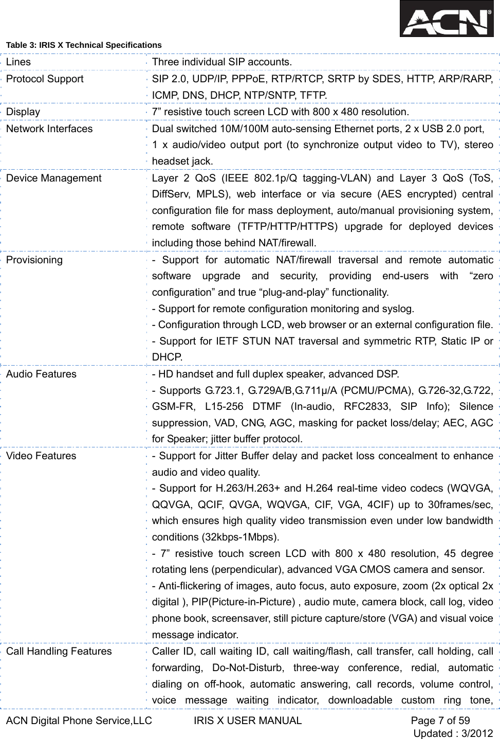  ACN Digital Phone Service,LLC        IRIS X USER MANUAL                     Page 7 of 59                                 Updated : 3/2012  Table 3: IRIS X Technical Specifications Lines  Three individual SIP accounts. Protocol Support  SIP 2.0, UDP/IP, PPPoE, RTP/RTCP, SRTP by SDES, HTTP, ARP/RARP, ICMP, DNS, DHCP, NTP/SNTP, TFTP. Display  7&rdquo; resistive touch screen LCD with 800 x 480 resolution. Network Interfaces  Dual switched 10M/100M auto-sensing Ethernet ports, 2 x USB 2.0 port, 1 x audio/video output port (to synchronize output video to TV), stereo headset jack. Device Management  Layer 2 QoS (IEEE 802.1p/Q tagging-VLAN) and Layer 3 QoS (ToS, DiffServ, MPLS), web interface or via secure (AES encrypted) central configuration file for mass deployment, auto/manual provisioning system, remote software (TFTP/HTTP/HTTPS) upgrade for deployed devices including those behind NAT/firewall. Provisioning  - Support for automatic NAT/firewall traversal and remote automatic software upgrade and security, providing end-users with &ldquo;zero configuration&rdquo; and true &ldquo;plug-and-play&rdquo; functionality. - Support for remote configuration monitoring and syslog. - Configuration through LCD, web browser or an external configuration file.- Support for IETF STUN NAT traversal and symmetric RTP, Static IP or DHCP. Audio Features  - HD handset and full duplex speaker, advanced DSP. - Supports G.723.1, G.729A/B,G.711&mu;/A (PCMU/PCMA), G.726-32,G.722, GSM-FR, L15-256 DTMF (In-audio, RFC2833, SIP Info); Silence suppression, VAD, CNG, AGC, masking for packet loss/delay; AEC, AGC for Speaker; jitter buffer protocol. Video Features  - Support for Jitter Buffer delay and packet loss concealment to enhance audio and video quality. - Support for H.263/H.263+ and H.264 real-time video codecs (WQVGA, QQVGA, QCIF, QVGA, WQVGA, CIF, VGA, 4CIF) up to 30frames/sec, which ensures high quality video transmission even under low bandwidth conditions (32kbps-1Mbps). - 7&rdquo; resistive touch screen LCD with 800 x 480 resolution, 45 degree rotating lens (perpendicular), advanced VGA CMOS camera and sensor. - Anti-flickering of images, auto focus, auto exposure, zoom (2x optical 2x digital ), PIP(Picture-in-Picture) , audio mute, camera block, call log, video phone book, screensaver, still picture capture/store (VGA) and visual voice message indicator. Call Handling Features  Caller ID, call waiting ID, call waiting/flash, call transfer, call holding, call forwarding, Do-Not-Disturb, three-way conference, redial, automatic dialing on off-hook, automatic answering, call records, volume control, voice message waiting indicator, downloadable custom ring tone, 