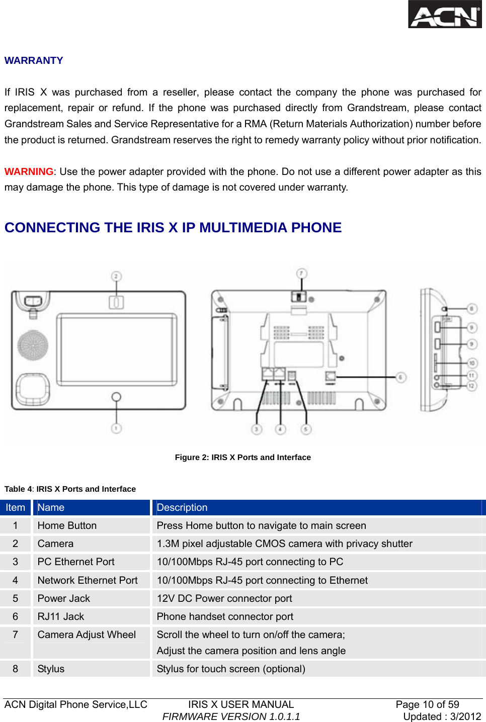   ACN Digital Phone Service,LLC        IRIS X USER MANUAL                    Page 10 of 59                                FIRMWARE VERSION 1.0.1.1  Updated : 3/2012   WARRANTY  If IRIS X was purchased from a reseller, please contact the company the phone was purchased for replacement, repair or refund. If the phone was purchased directly from Grandstream, please contact Grandstream Sales and Service Representative for a RMA (Return Materials Authorization) number before the product is returned. Grandstream reserves the right to remedy warranty policy without prior notification.  WARNING: Use the power adapter provided with the phone. Do not use a different power adapter as this may damage the phone. This type of damage is not covered under warranty.  CONNECTING THE IRIS X IP MULTIMEDIA PHONE   Figure 2: IRIS X Ports and Interface  Table 4: IRIS X Ports and Interface Item  Name  Description 1  Home Button  Press Home button to navigate to main screen 2  Camera  1.3M pixel adjustable CMOS camera with privacy shutter 3  PC Ethernet Port  10/100Mbps RJ-45 port connecting to PC 4  Network Ethernet Port  10/100Mbps RJ-45 port connecting to Ethernet 5  Power Jack  12V DC Power connector port 6  RJ11 Jack  Phone handset connector port 7  Camera Adjust Wheel  Scroll the wheel to turn on/off the camera; Adjust the camera position and lens angle 8  Stylus  Stylus for touch screen (optional) 