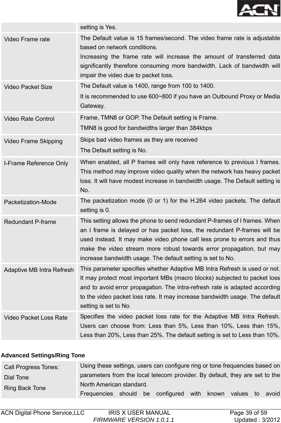   ACN Digital Phone Service,LLC        IRIS X USER MANUAL                    Page 39 of 59                                FIRMWARE VERSION 1.0.1.1  Updated : 3/2012  setting is Yes.     Video Frame rate  The Default value is 15 frames/second. The video frame rate is adjustable based on network conditions. Increasing the frame rate will increase the amount of transferred data significantly therefore consuming more bandwidth. Lack of bandwidth will impair the video due to packet loss. Video Packet Size  The Default value is 1400, range from 100 to 1400. It is recommended to use 600~800 if you have an Outbound Proxy or Media Gateway. Video Rate Control  Frame, TMN8 or GOP. The Default setting is Frame. TMN8 is good for bandwidths larger than 384kbps Video Frame Skipping  Skips bad video frames as they are received The Default setting is No. I-Frame Reference Only  When enabled, all P frames will only have reference to previous I frames. This method may improve video quality when the network has heavy packet loss. It will have modest increase in bandwidth usage. The Default setting is No. Packetization-Mode  The packetization mode (0 or 1) for the H.264 video packets. The default setting is 0. Redundant P-frame  This setting allows the phone to send redundant P-frames of I frames. When an I frame is delayed or has packet loss, the redundant P-frames will be used instead. It may make video phone call less prone to errors and thus make the video stream more robust towards error propagation, but may increase bandwidth usage. The default setting is set to No. Adaptive MB Intra Refresh  This parameter specifies whether Adaptive MB Intra Refresh is used or not. It may protect most important MBs (macro blocks) subjected to packet loss and to avoid error propagation. The intra-refresh rate is adapted according to the video packet loss rate. It may increase bandwidth usage. The default setting is set to No. Video Packet Loss Rate  Specifies the video packet loss rate for the Adaptive MB Intra Refresh. Users can choose from: Less than 5%, Less than 10%, Less than 15%, Less than 20%, Less than 25%. The default setting is set to Less than 10%. Advanced Settings/Ring Tone Call Progress Tones: Dial Tone   Ring Back Tone   Using these settings, users can configure ring or tone frequencies based on parameters from the local telecom provider. By default, they are set to the North American standard. Frequencies should be configured with known values to avoid 