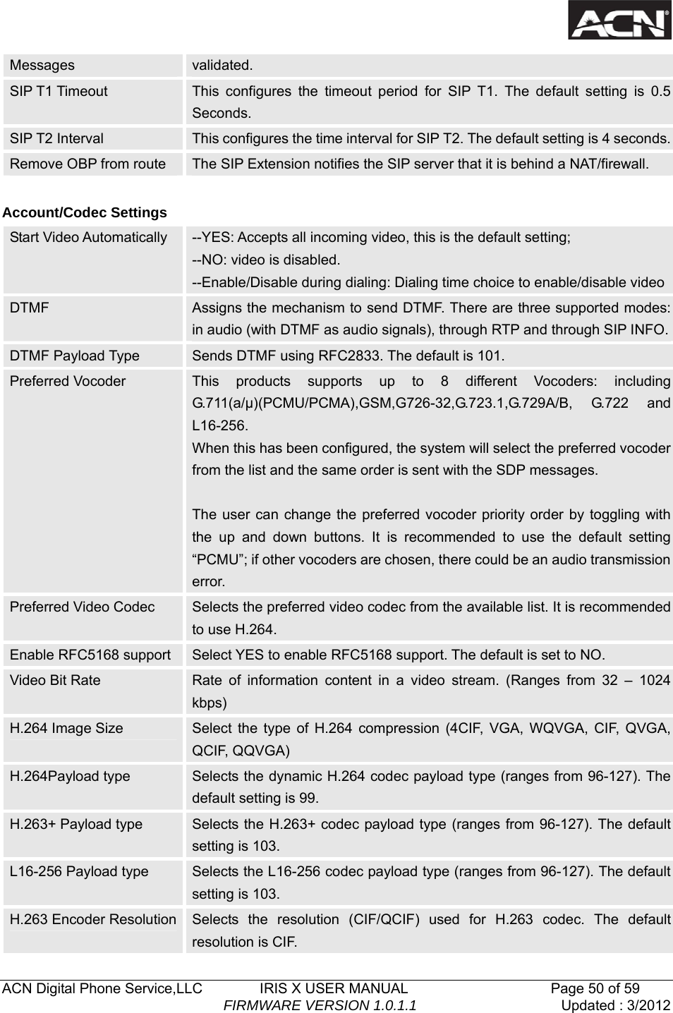   ACN Digital Phone Service,LLC        IRIS X USER MANUAL                    Page 50 of 59                                FIRMWARE VERSION 1.0.1.1  Updated : 3/2012  Messages  validated. SIP T1 Timeout  This configures the timeout period for SIP T1. The default setting is 0.5 Seconds. SIP T2 Interval  This configures the time interval for SIP T2. The default setting is 4 seconds.Remove OBP from route  The SIP Extension notifies the SIP server that it is behind a NAT/firewall.  Account/Codec Settings Start Video Automatically  --YES: Accepts all incoming video, this is the default setting; --NO: video is disabled. --Enable/Disable during dialing: Dialing time choice to enable/disable videoDTMF  Assigns the mechanism to send DTMF. There are three supported modes: in audio (with DTMF as audio signals), through RTP and through SIP INFO.DTMF Payload Type  Sends DTMF using RFC2833. The default is 101. Preferred Vocoder  This products supports up to 8 different Vocoders: including G.711(a/&mu;)(PCMU/PCMA),GSM,G726-32,G.723.1,G.729A/B, G.722 and L16-256. When this has been configured, the system will select the preferred vocoder from the list and the same order is sent with the SDP messages.  The user can change the preferred vocoder priority order by toggling with the up and down buttons. It is recommended to use the default setting &ldquo;PCMU&rdquo;; if other vocoders are chosen, there could be an audio transmission error. Preferred Video Codec  Selects the preferred video codec from the available list. It is recommended to use H.264. Enable RFC5168 support  Select YES to enable RFC5168 support. The default is set to NO. Video Bit Rate  Rate of information content in a video stream. (Ranges from 32 &ndash; 1024 kbps) H.264 Image Size  Select the type of H.264 compression (4CIF, VGA, WQVGA, CIF, QVGA, QCIF, QQVGA) H.264Payload type  Selects the dynamic H.264 codec payload type (ranges from 96-127). The default setting is 99. H.263+ Payload type  Selects the H.263+ codec payload type (ranges from 96-127). The default setting is 103. L16-256 Payload type  Selects the L16-256 codec payload type (ranges from 96-127). The default setting is 103. H.263 Encoder Resolution  Selects the resolution (CIF/QCIF) used for H.263 codec. The default resolution is CIF. 