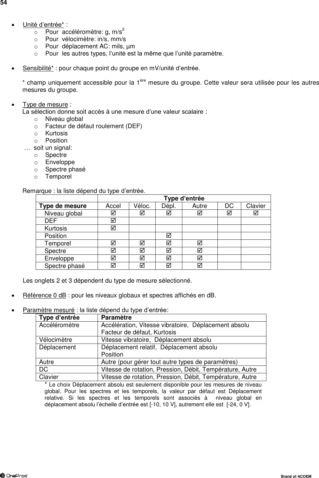 54         Brand of ACOEM   Unité d’entrée* :  o  Pour  accéléromètre: g, m/s2 o  Pour  vélocimètre: in/s, mm/s o  Pour  déplacement AC: mils, µm o  Pour  les autres types, l’unité est la même que l’unité paramètre.    Sensibilité* : pour chaque point du groupe en mV/unité d’entrée.   * champ uniquement accessible pour la 1ère mesure du groupe. Cette valeur sera utilisée pour les autres mesures du groupe.     Type de mesure :   La sélection donne soit accès à une mesure d’une valeur scalaire : o  Niveau global o  Facteur de défaut roulement (DEF) o  Kurtosis o  Position  …  soit un signal: o  Spectre o  Enveloppe o  Spectre phasé  o  Temporel  Remarque : la liste dépend du type d’entrée.  Type d’entrée Type de mesure Accel Véloc. Dépl. Autre DC Clavier Niveau global       DEF       Kurtosis       Position       Temporel       Spectre       Enveloppe       Spectre phasé        Les onglets 2 et 3 dépendent du type de mesure sélectionné.    Référence 0 dB : pour les niveaux globaux et spectres affichés en dB.    Paramètre mesuré : la liste dépend du type d’entrée: Type d’entrée Paramètre Accéléromètre Accélération, Vitesse vibratoire,  Déplacement absolu Facteur de défaut, Kurtosis Vélocimètre Vitesse vibratoire,  Déplacement absolu Déplacement Déplacement relatif,  Déplacement absolu Position Autre Autre (pour gérer tout autre types de paramètres) DC Vitesse de rotation, Pression, Débit, Température, Autre Clavier Vitesse de rotation, Pression, Débit, Température, Autre * Le choix Déplacement absolu est seulement disponible pour les mesures de niveau global.  Pour  les  spectres  et  les  temporels,  la  valeur  par  défaut  est  Déplacement relative.  Si  les  spectres  et  les  temporels  sont  associés  à    niveau  global  en déplacement absolu l’échelle d’entrée est [-10, 10 V], autrement elle est  [-24, 0 V].     