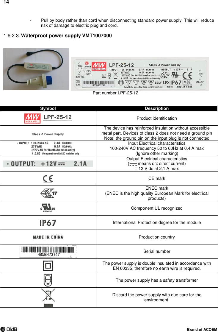 14  Brand of ACOEM -  Pull by body rather than cord when disconnecting standard power supply. This will reduce risk of damage to electric plug and cord.   Waterproof power supply VMT1007000 1.6.2.3.     Part number LPF-25-12   Symbol Description  Product identification  The device has reinforced insulation without accessible metal part. Devices of class 2 does not need a ground pin Note: the ground pin on the input plug is not connected  Input Electrical characteristics 100-240V AC frequency 50 to 60Hz at 0,4 A max (Ignore other marking)  Output Electrical characteristics (  means dc: direct current) + 12 V dc at 2,1 A max  CE mark  ENEC mark (ENEC is the high quality European Mark for electrical products)  Component UL recognized  International Protection degree for the module  Production country  Serial number  The power supply is double insulated in accordance with EN 60335; therefore no earth wire is required.  The power supply has a safety transformer  Discard the power supply with due care for the environment. 