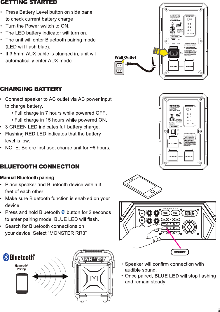 (      )FCC ID:2AAINBL-1100BTRating Current:7A840W(COMBINED)(      )FCC ID:2AAINBL-1100BTRating Current:7A840W(COMBINED)