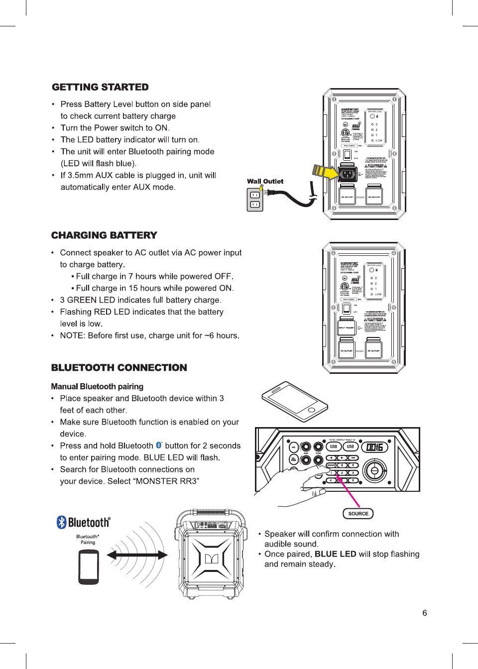 (      )FCC ID:2AAINBL-1100BTRating Current:7A840W(COMBINED)(      )FCC ID:2AAINBL-1100BTRating Current:7A840W(COMBINED)